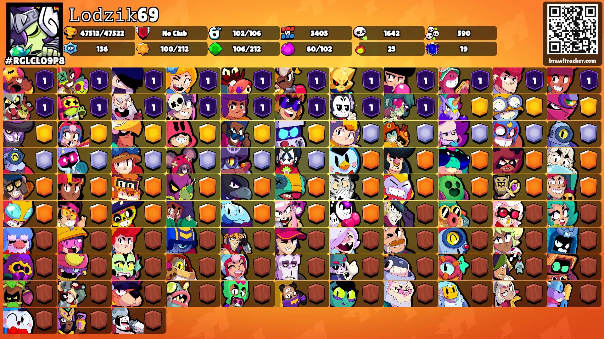 𝙻𝚘𝚍𝚣𝚒𝚔69's Ranks