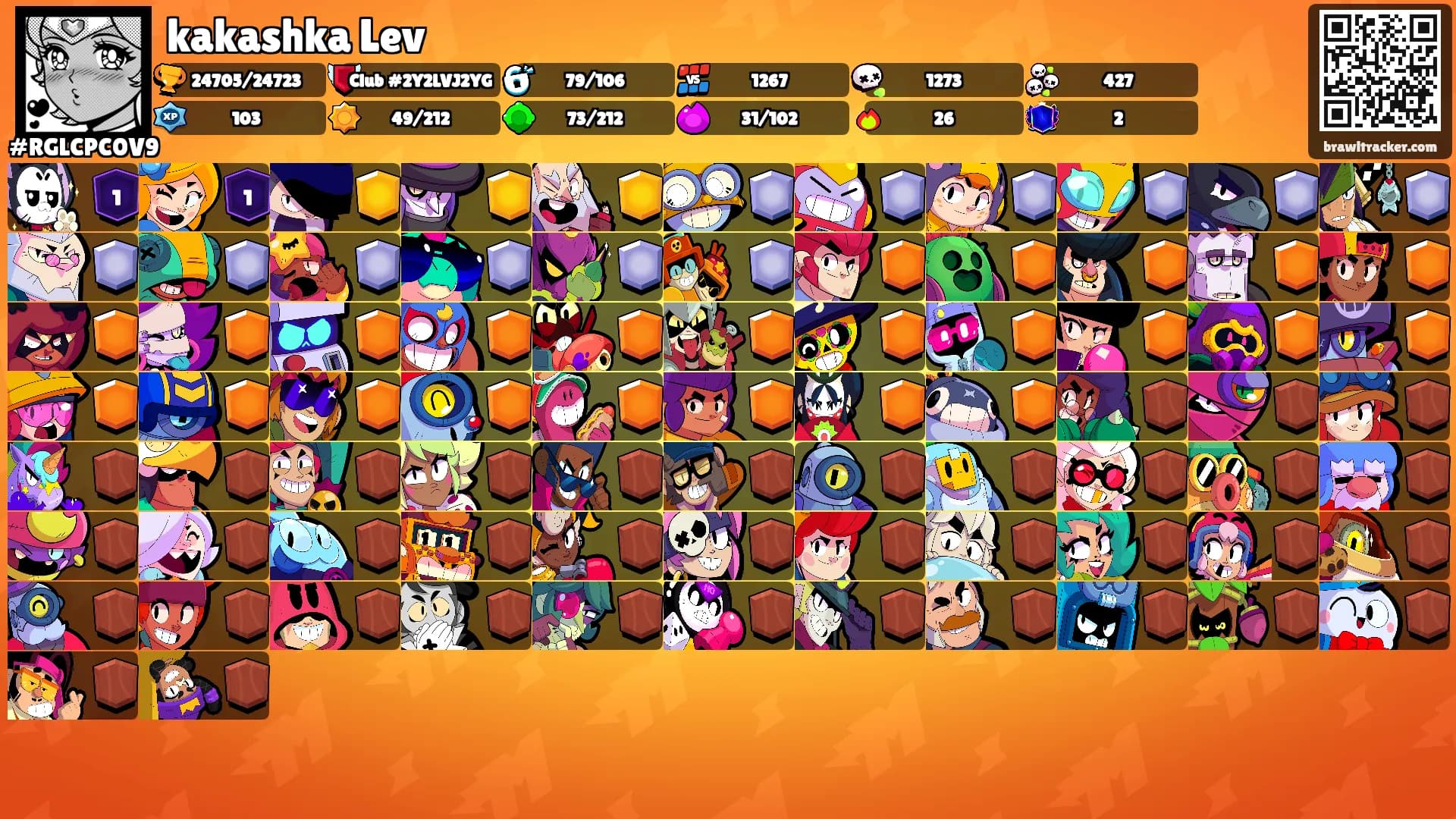 kakashka Lev's Ranks