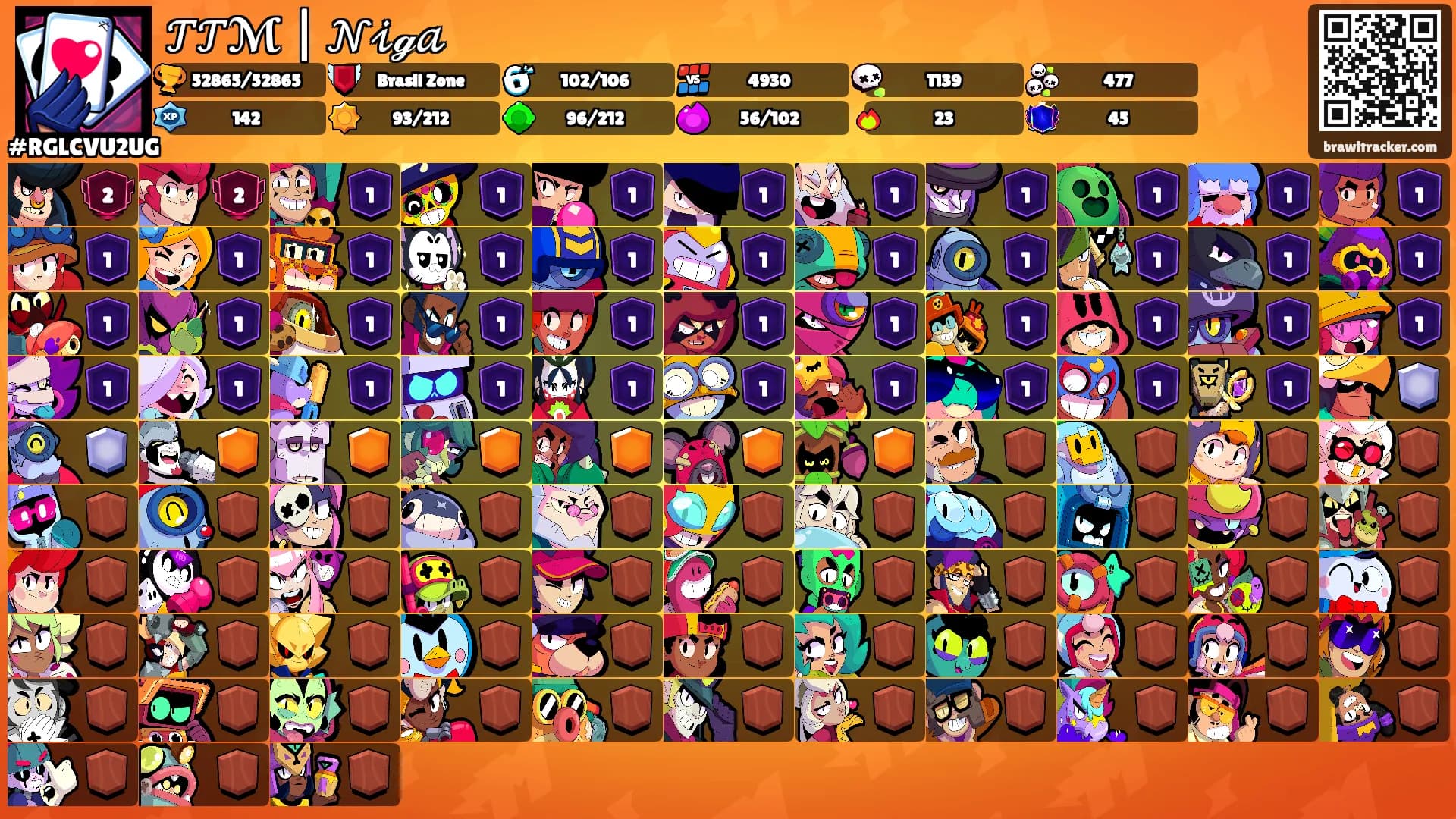 𝒯𝒯ℳ | 𝒩𝒾ℊ𝒶's Ranks