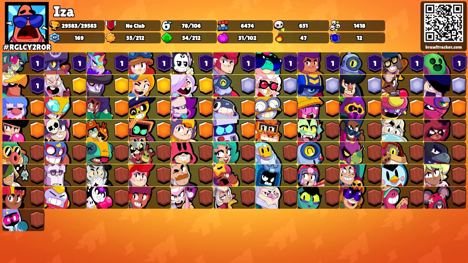 Iza's Ranks