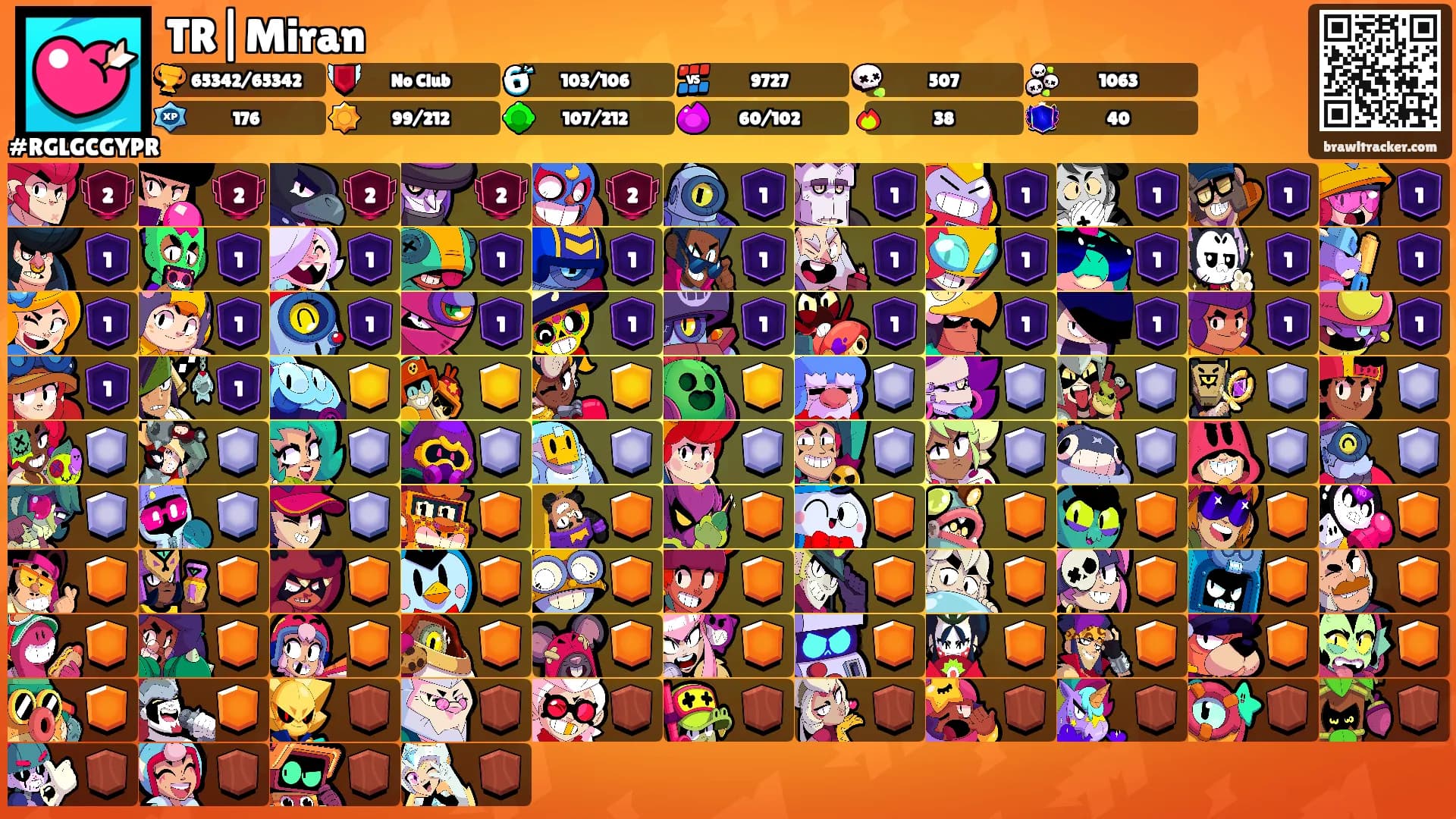 TR|Miran's Ranks