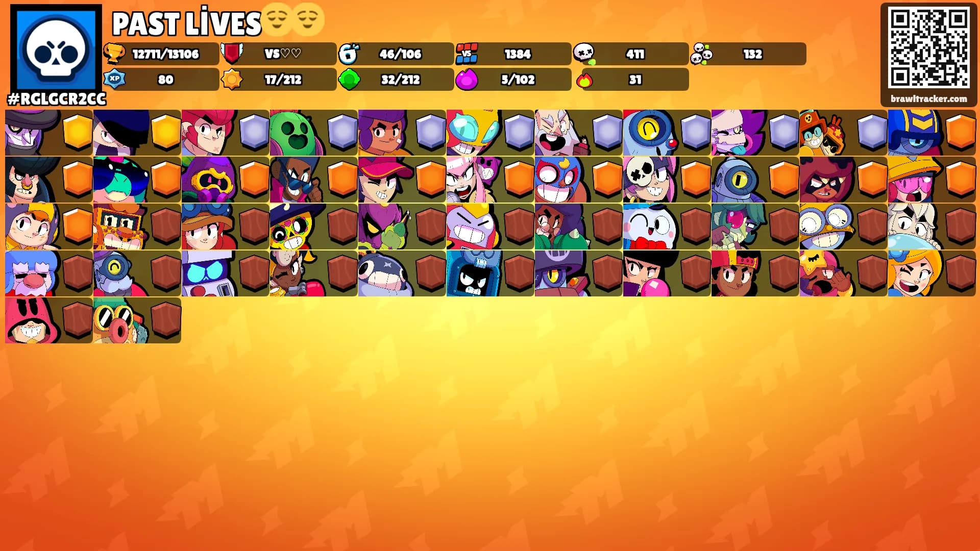 PAST LİVES😌😌's Ranks