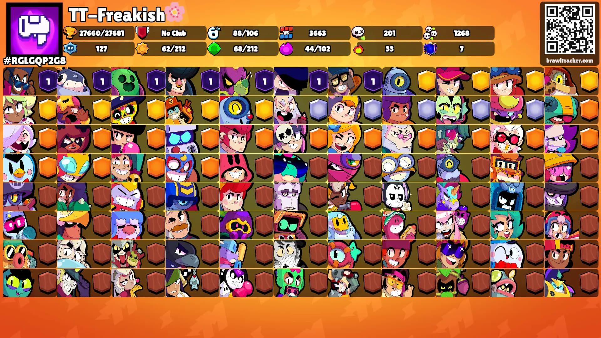 TT-Freakish🌸's Ranks