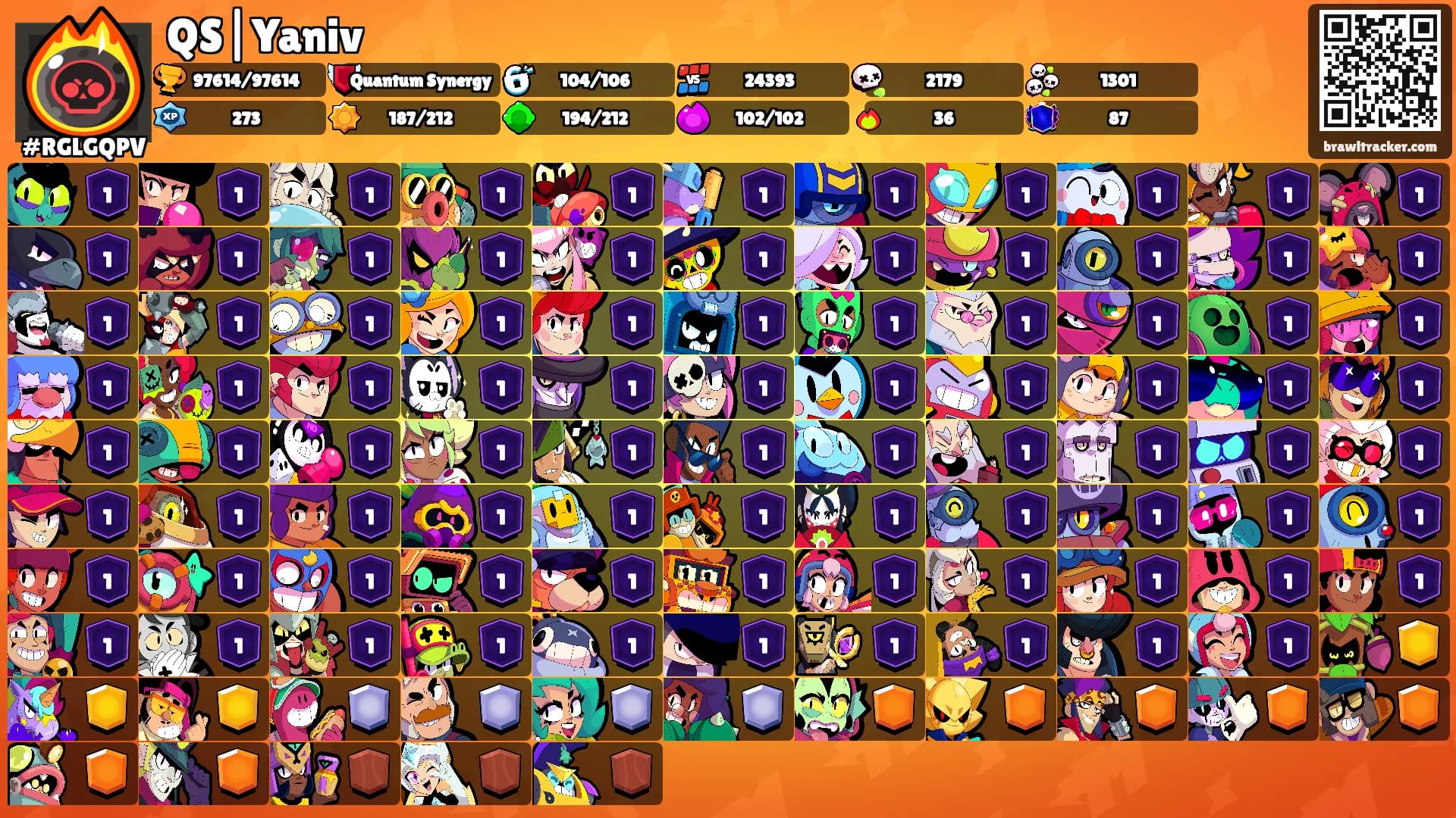 QS|Yaniv's Ranks