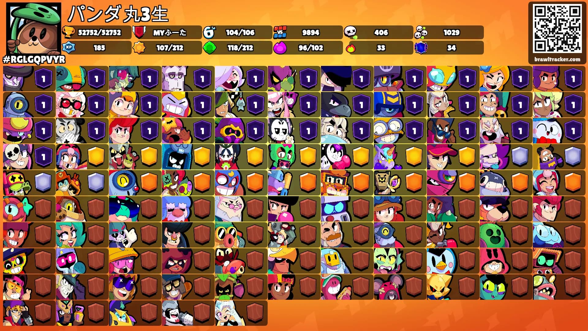 パンダ丸3生's Ranks