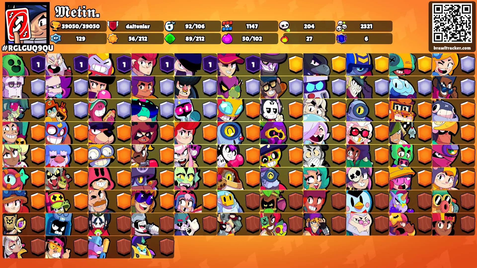 𝕸𝖊𝖙𝖎𝖓.'s Ranks