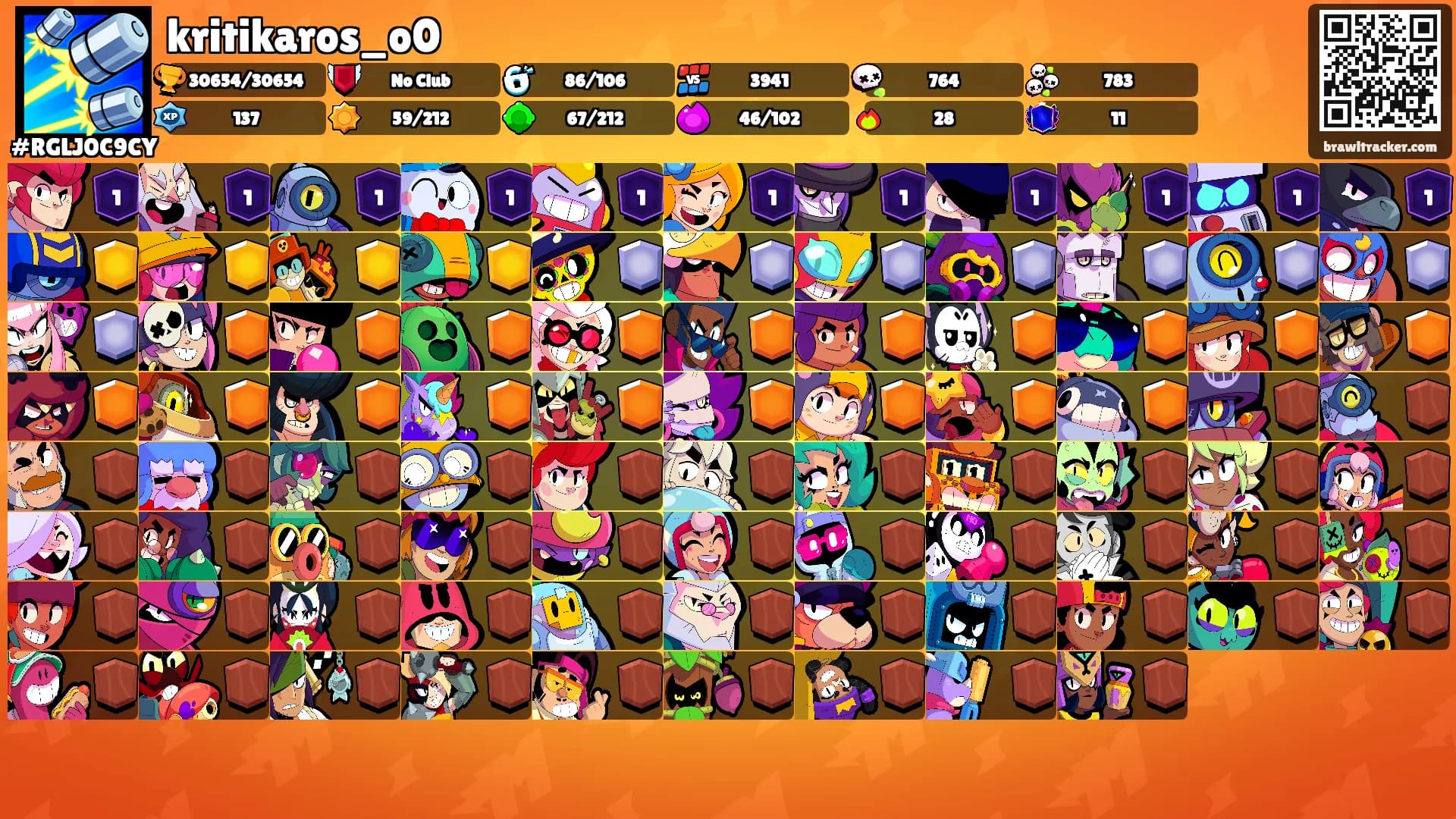 kritikaros_o0's Ranks