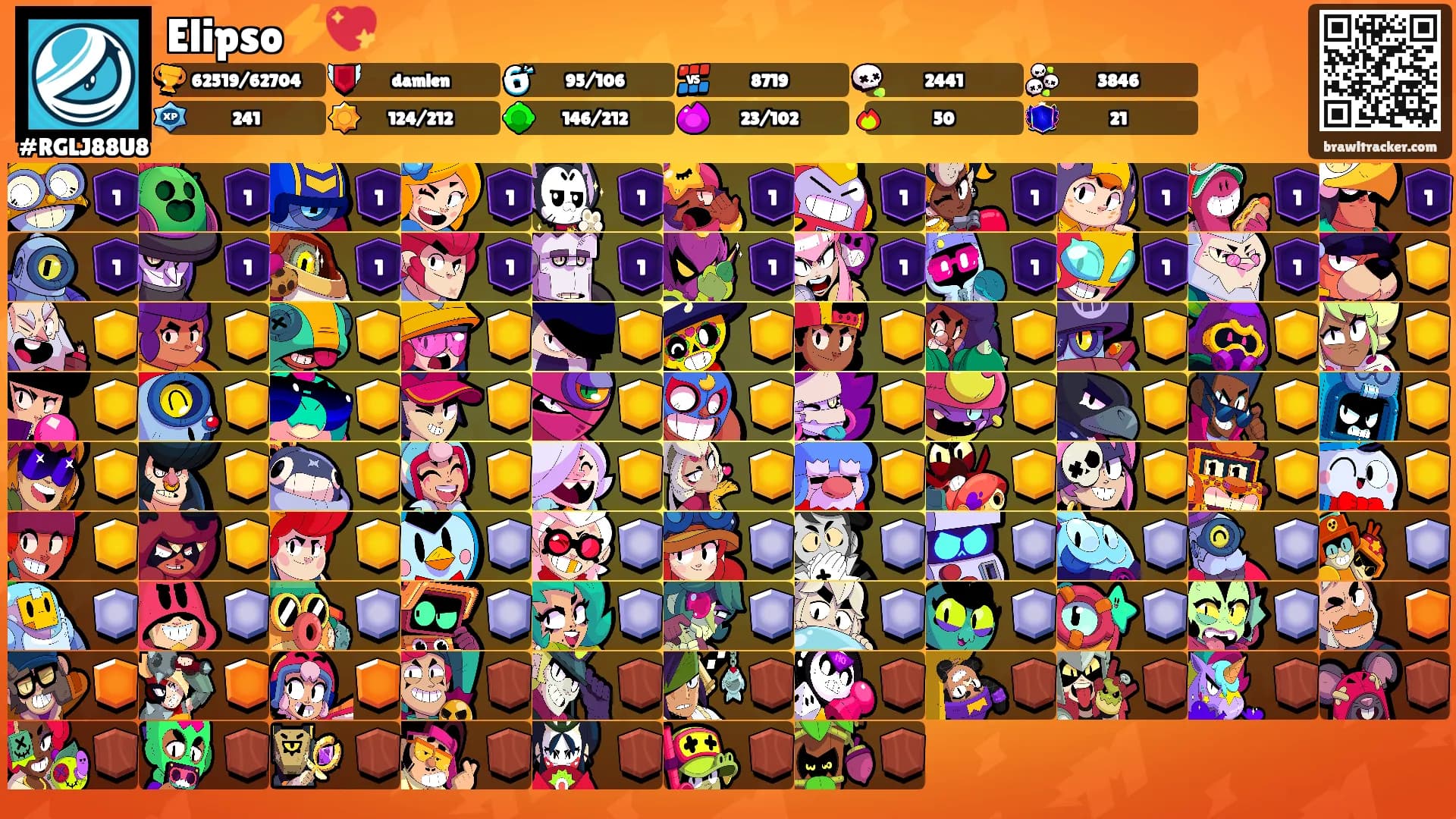 Elipso⚡️💖's Ranks