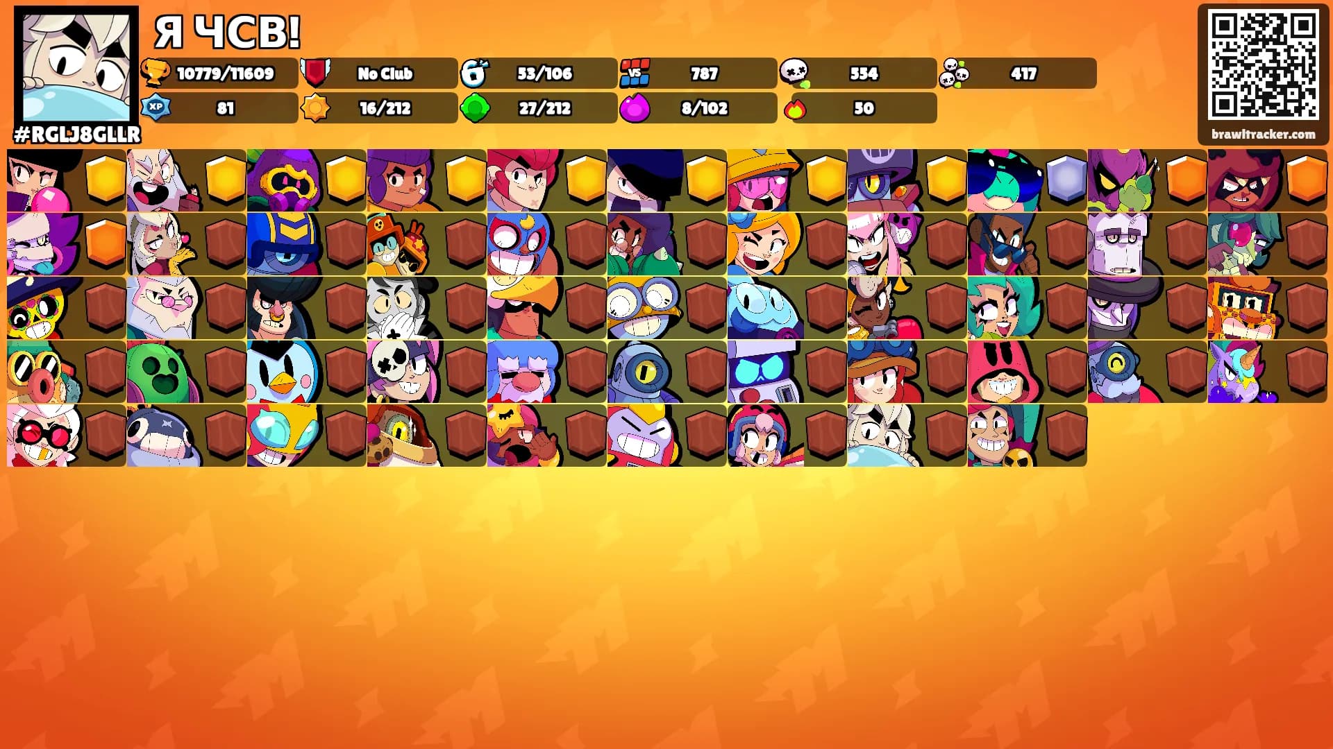 Я ЧСВ!'s Ranks