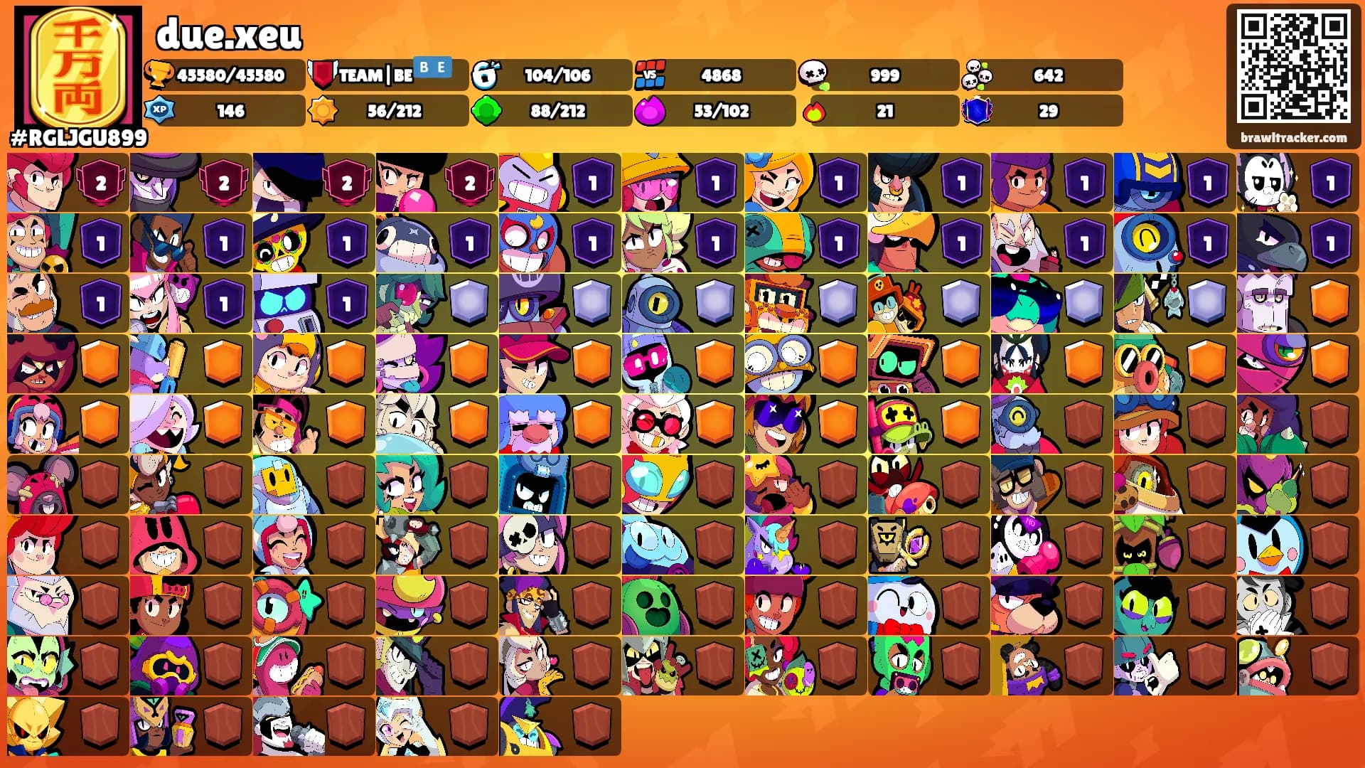 due.xeu's Ranks