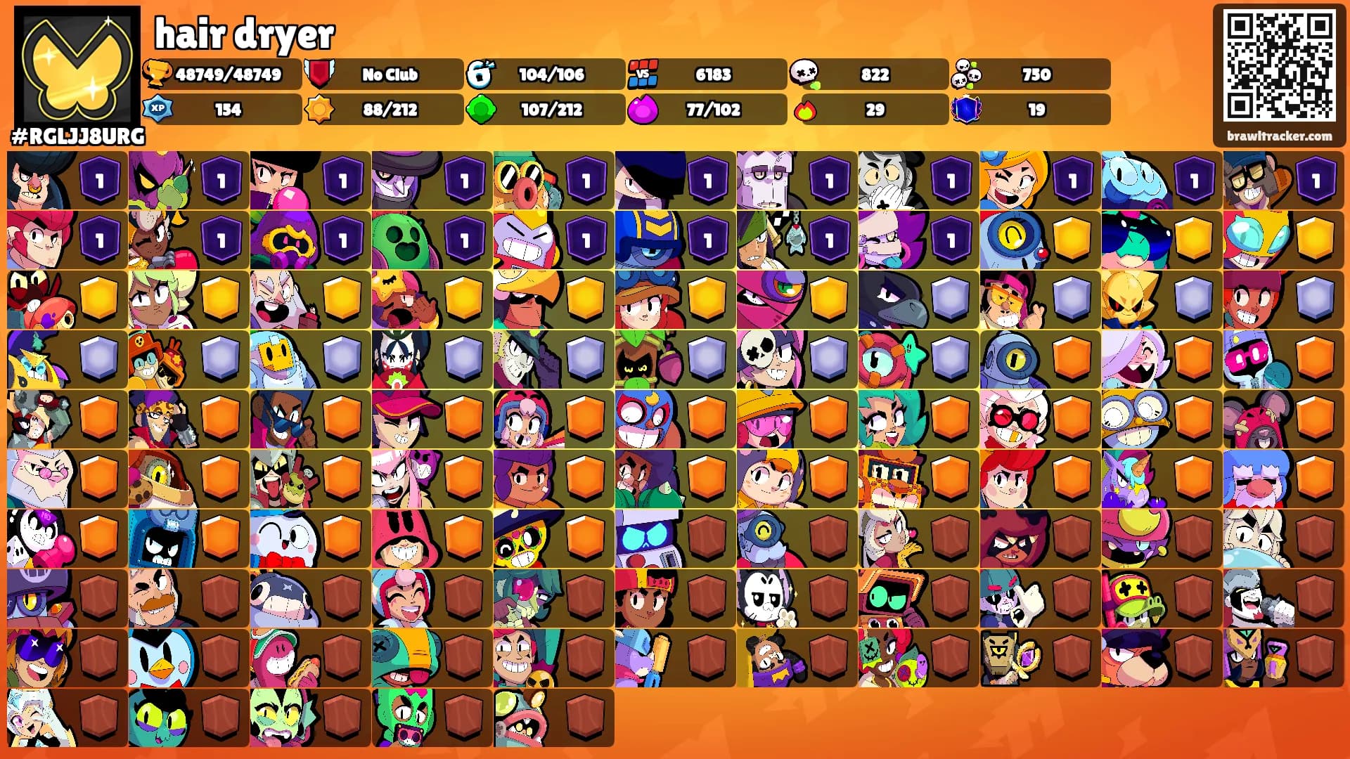 hair dryer's Ranks