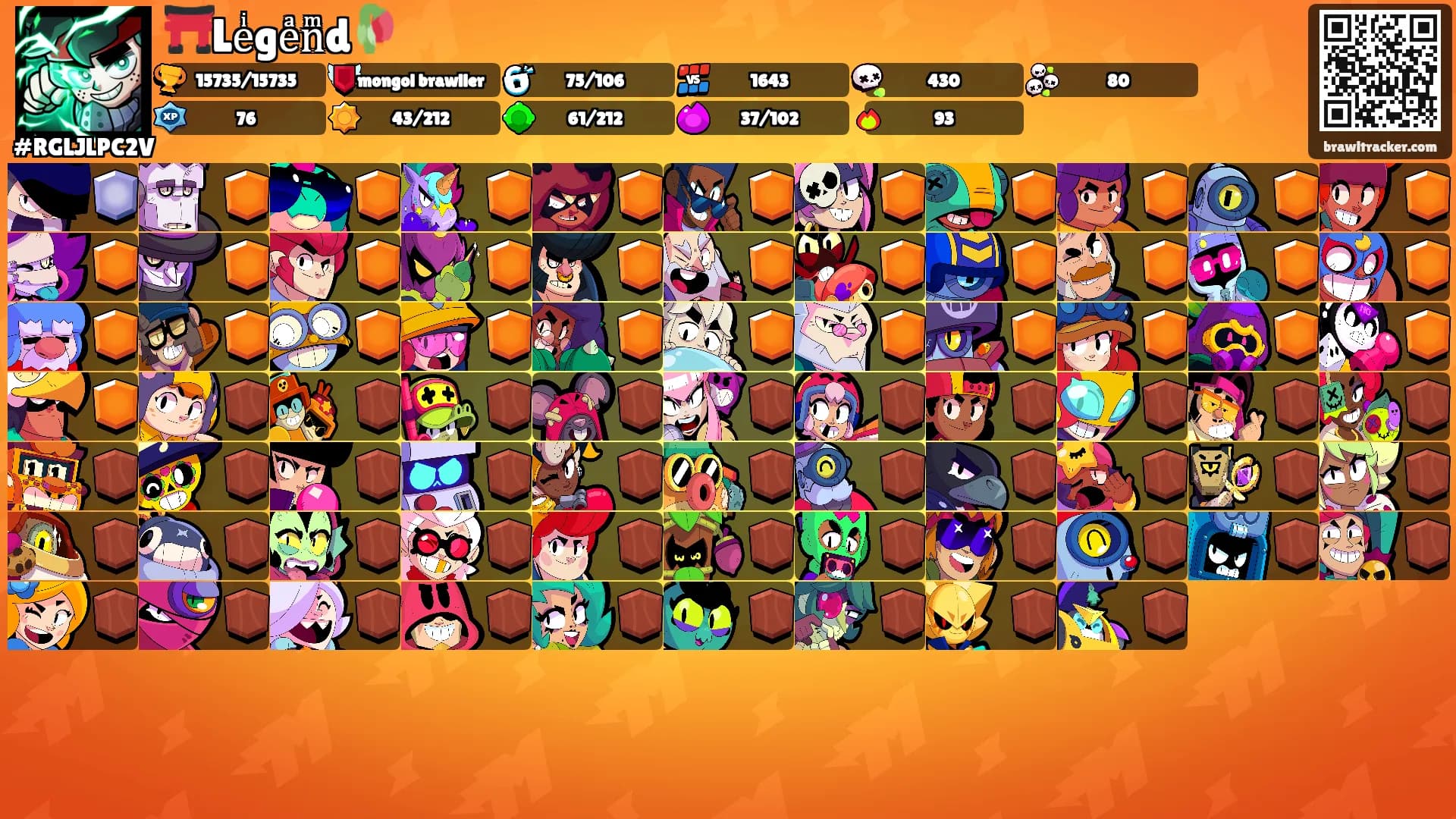 ⛩️Leͥgeͣnͫd🥀's Ranks