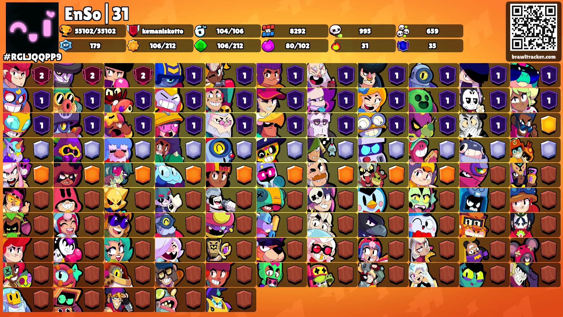 EnSo|31's Ranks