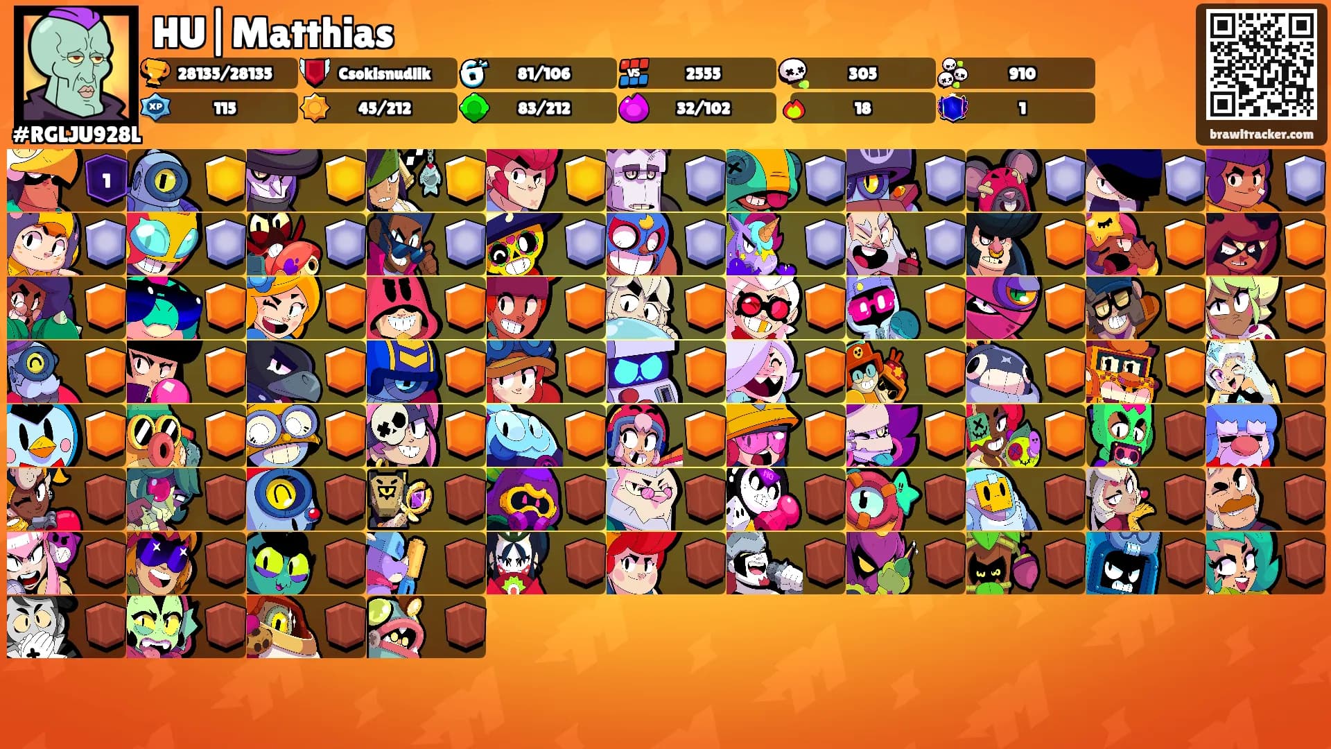 HU|Matthias's Ranks