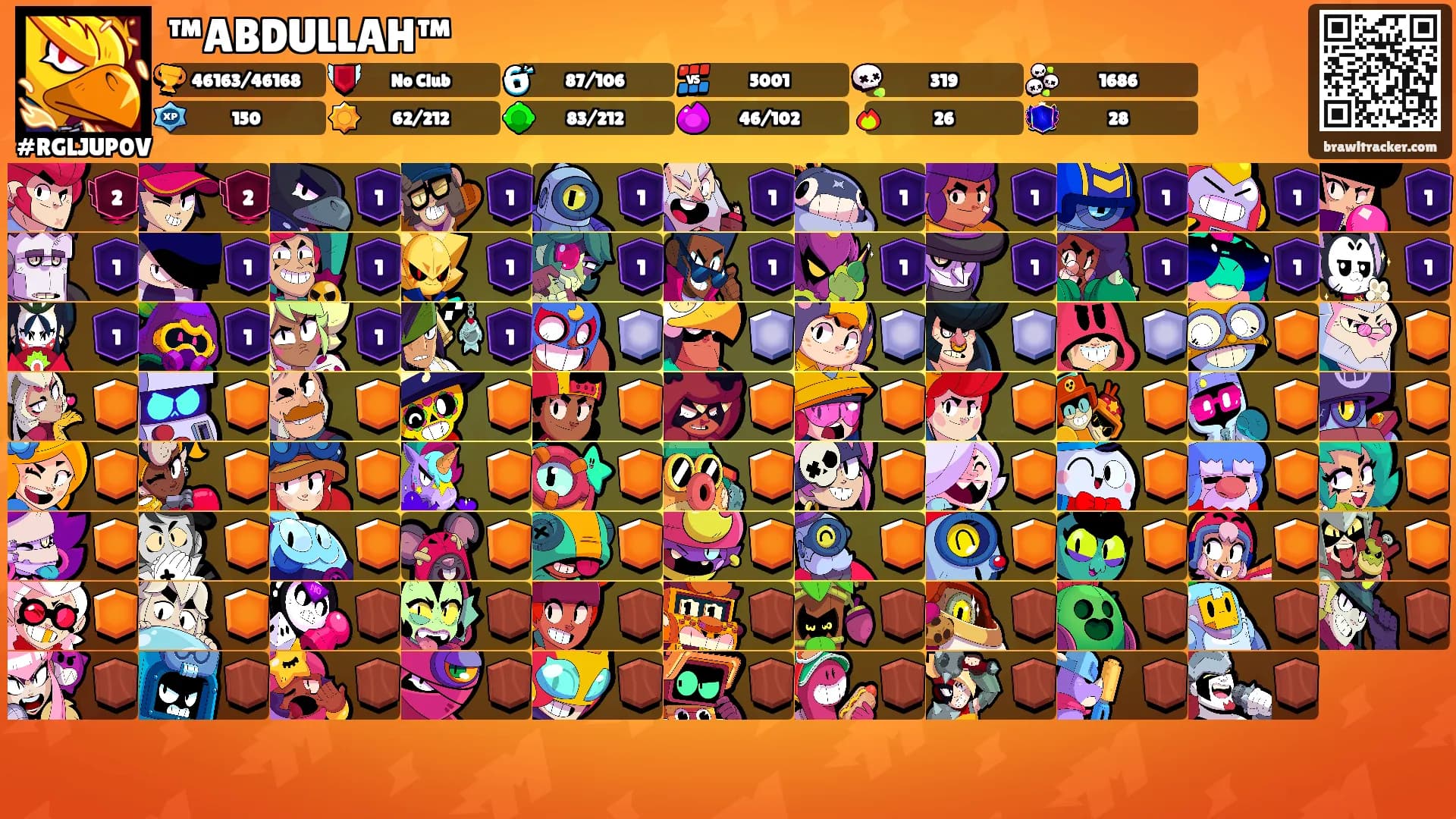 ™ABDULLAH™'s Ranks