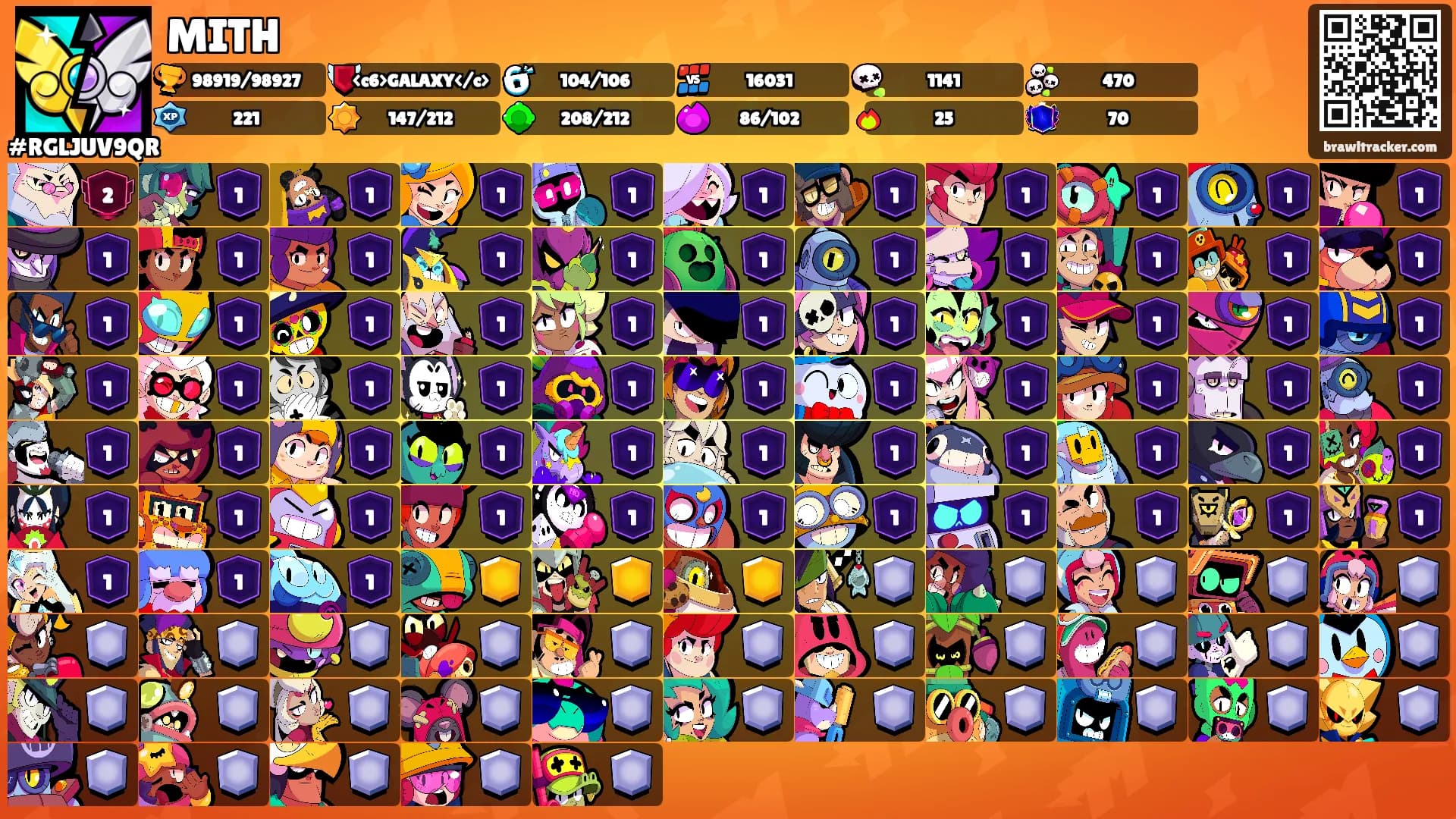 MITH's Ranks
