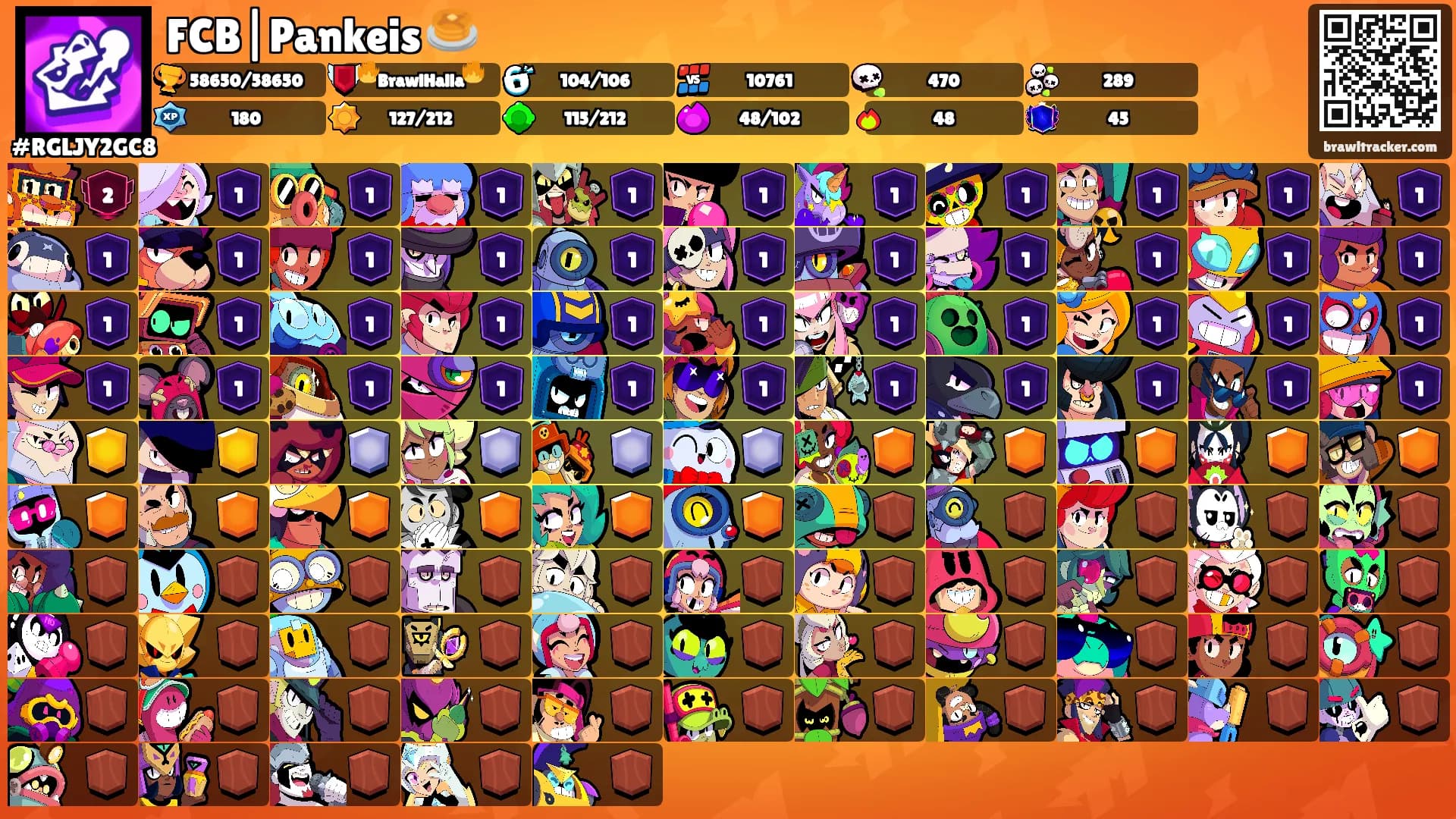 FCB|Pankeis 🥞's Ranks