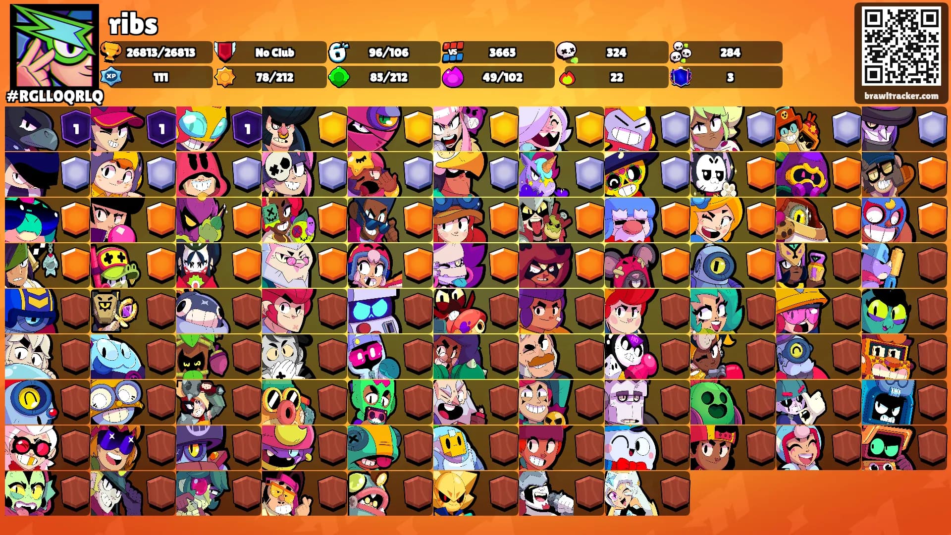 ribs's Ranks