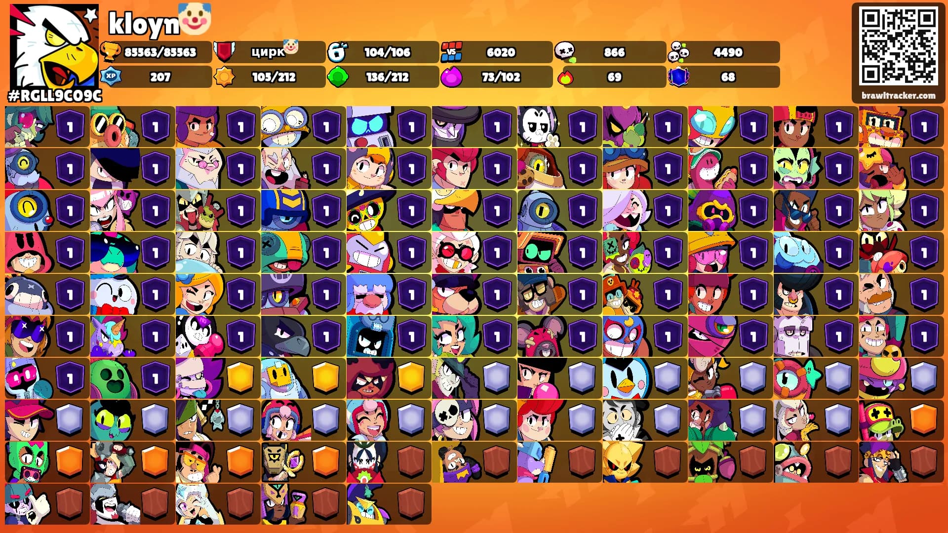 kloyn🤡's Ranks