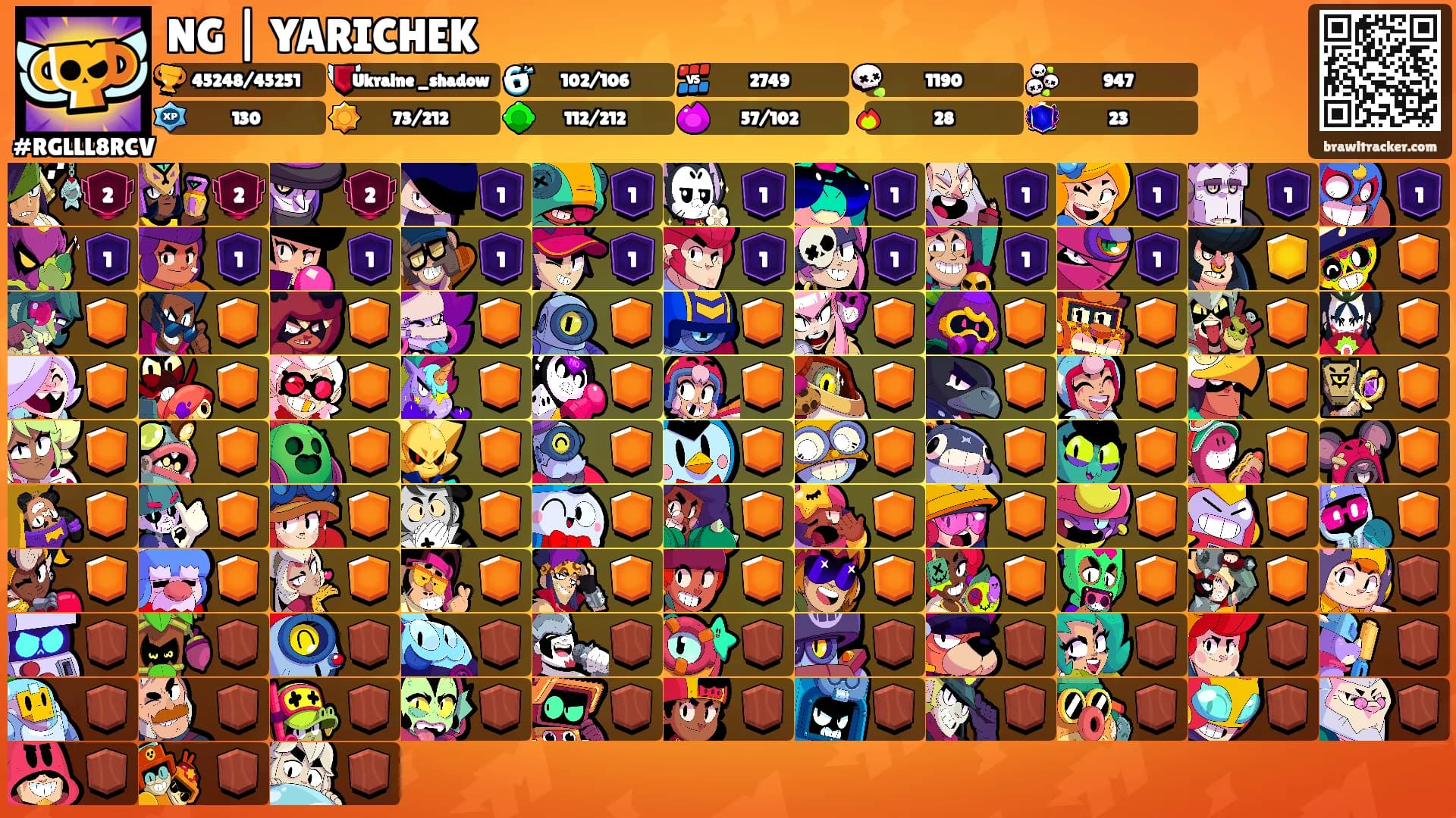 NG | YARICHEK's Ranks