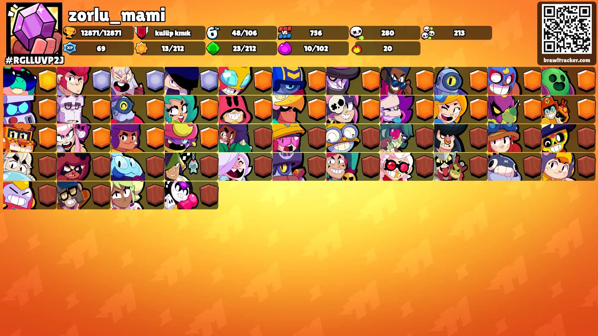 zorlu_mami's Ranks