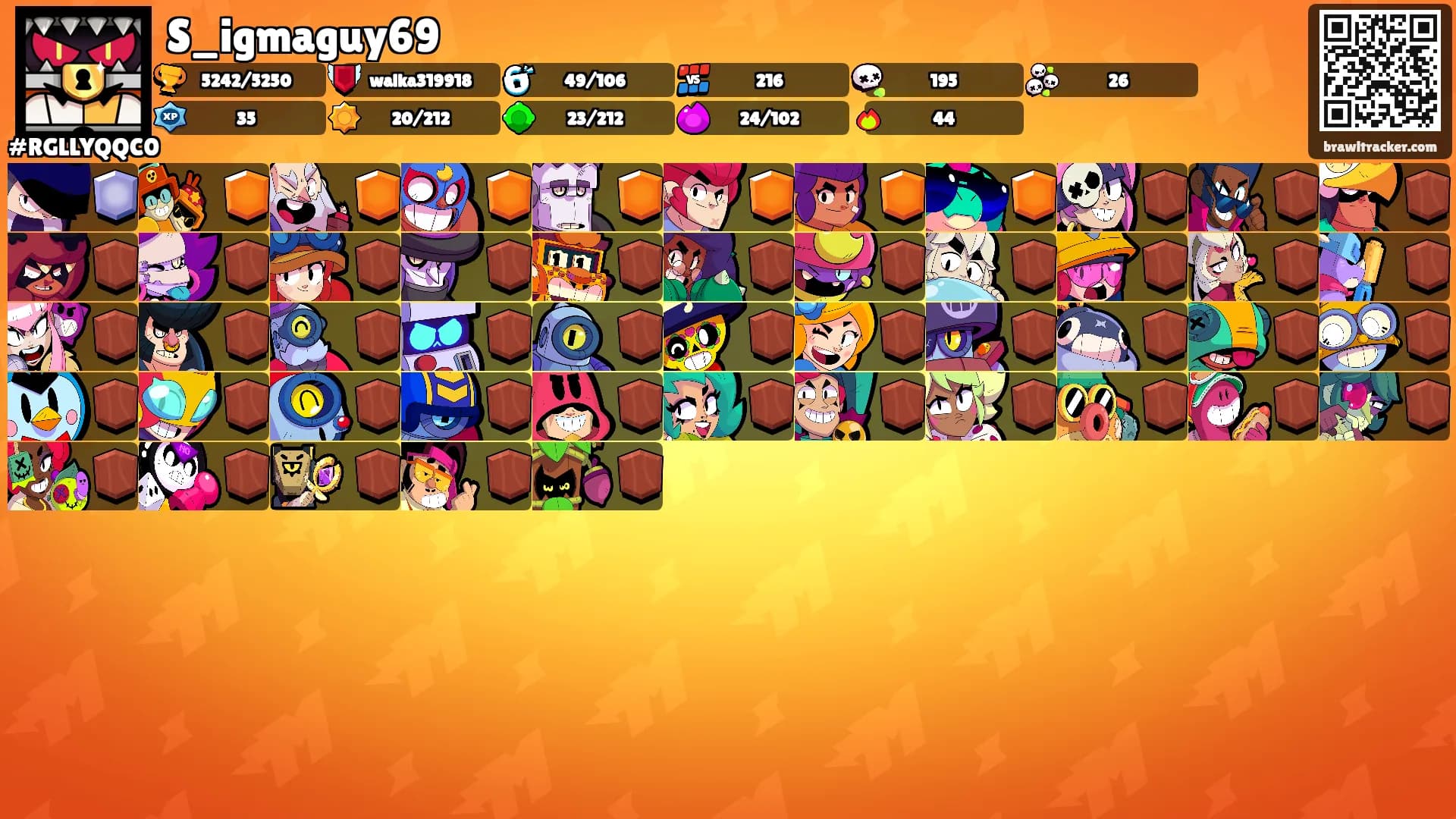 S_igmaguy69's Ranks