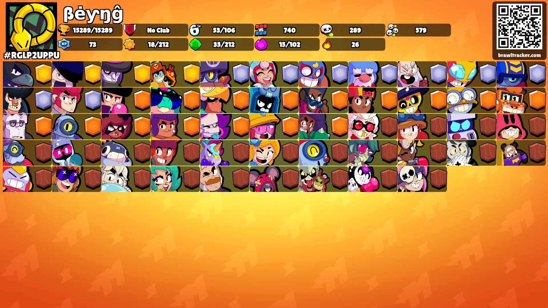 ßėƴŋĝ's Ranks