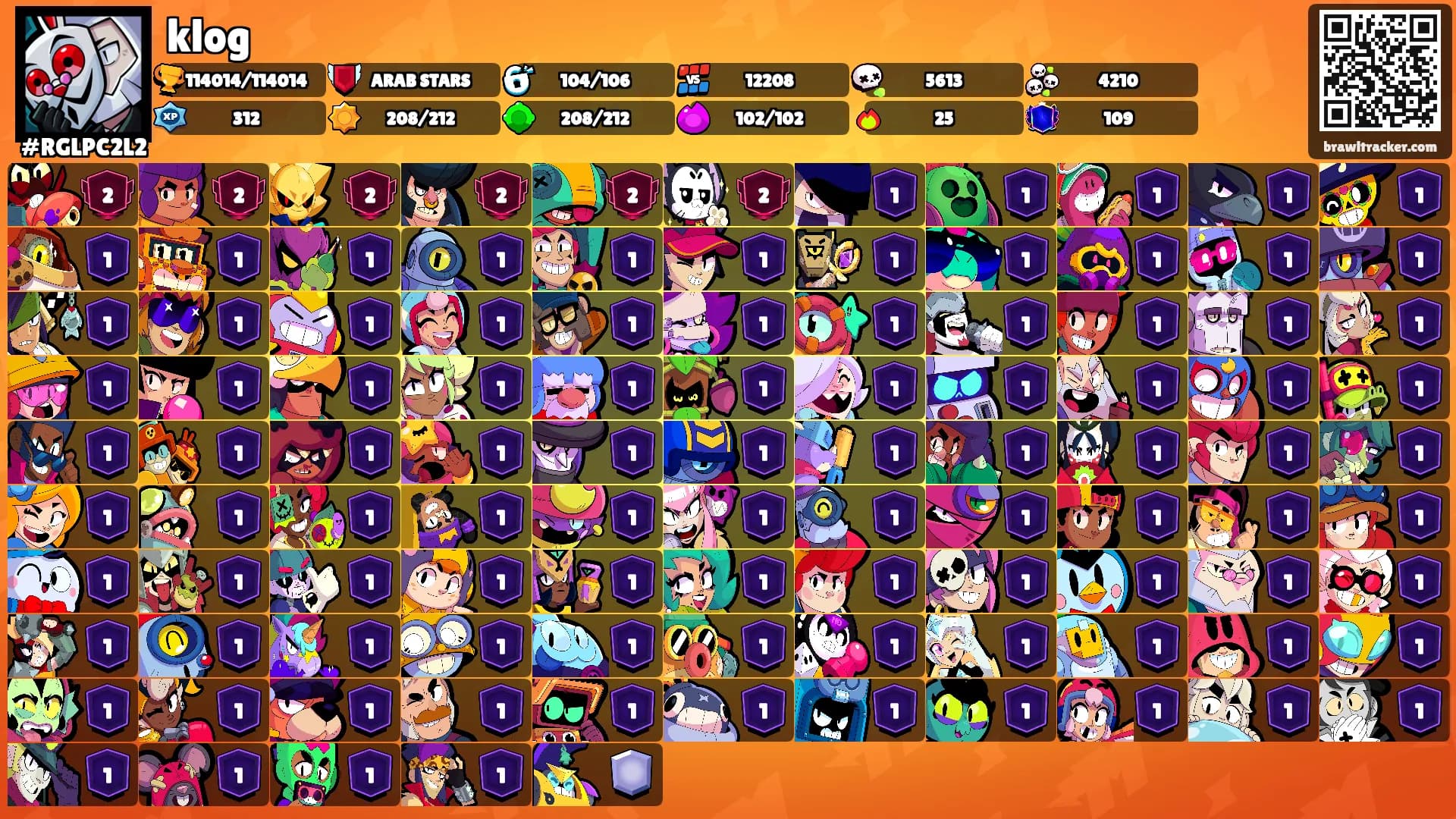 klog's Ranks