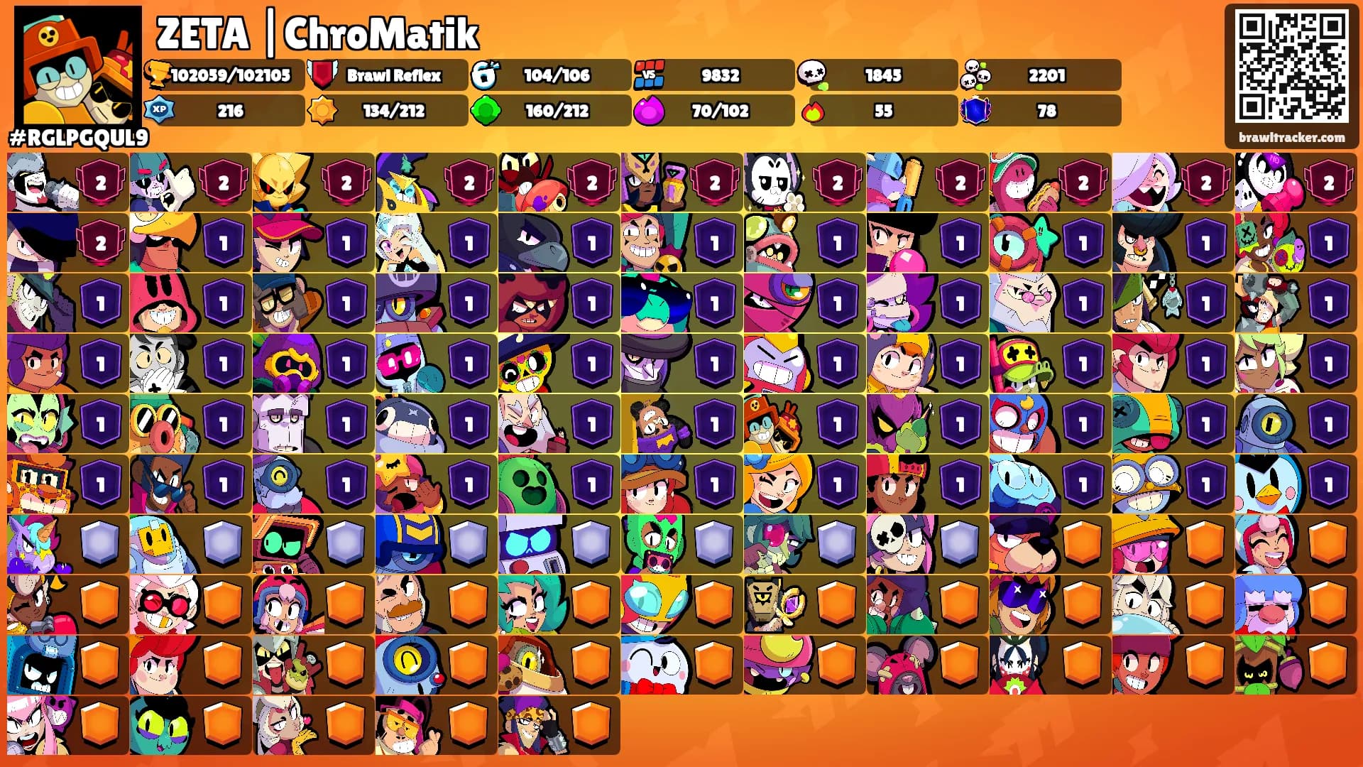 ZETA |ChroMatik's Ranks