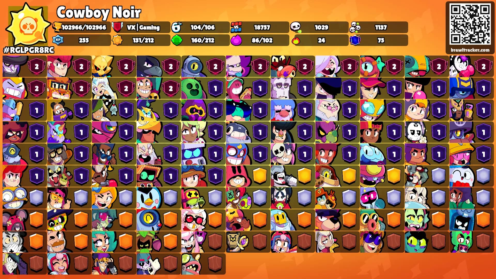 Cowboy Noir's Ranks