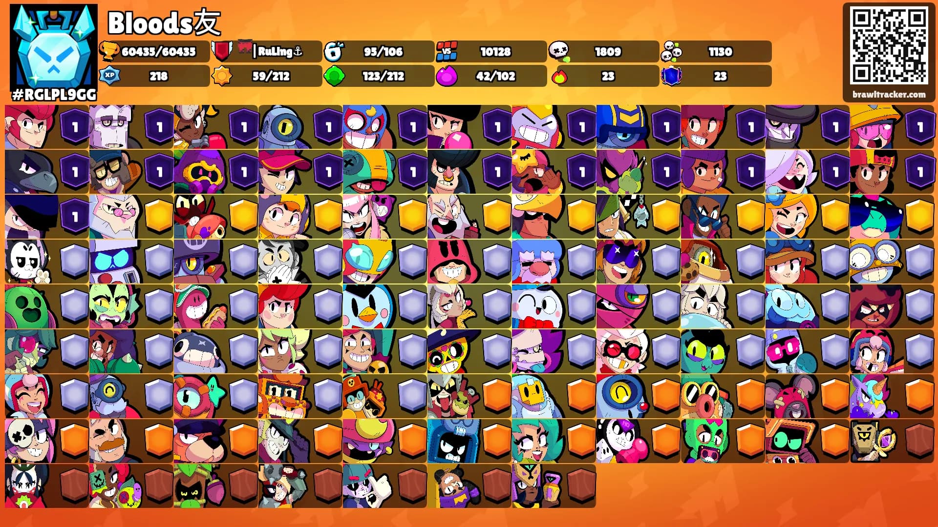 Bloods友's Ranks