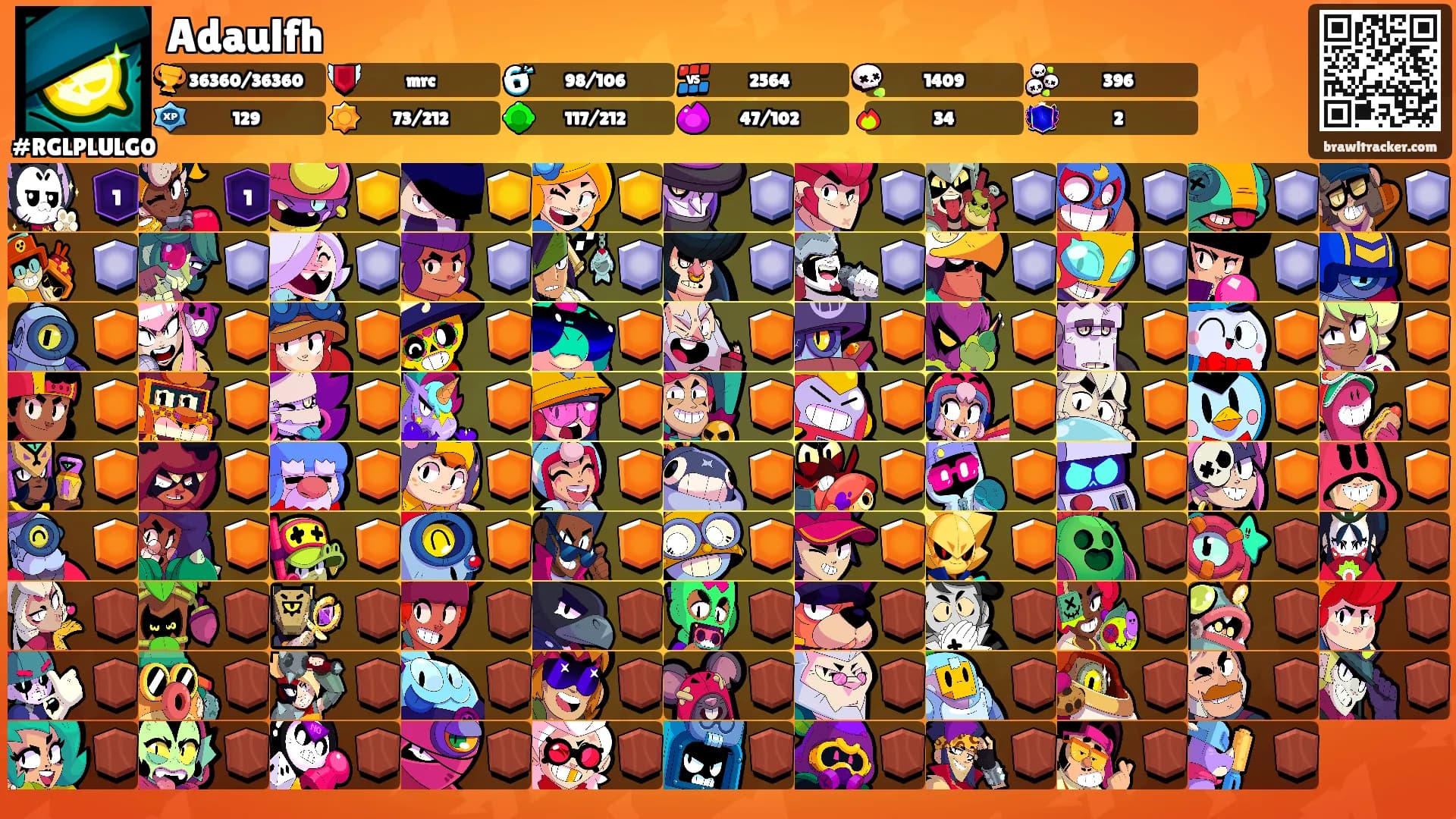 Adaulfh's Ranks
