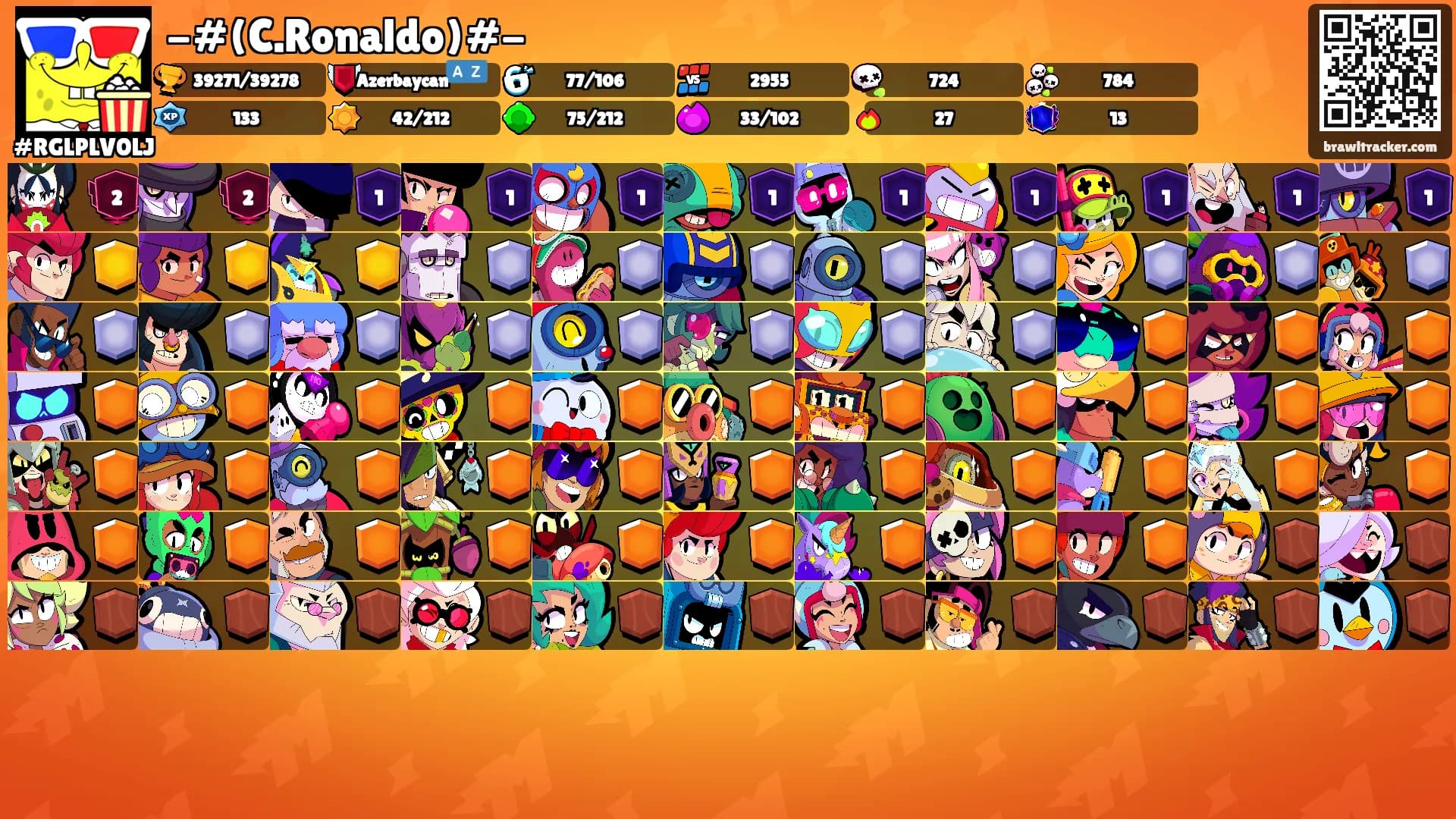 -#(C.Ronaldo)#-'s Ranks