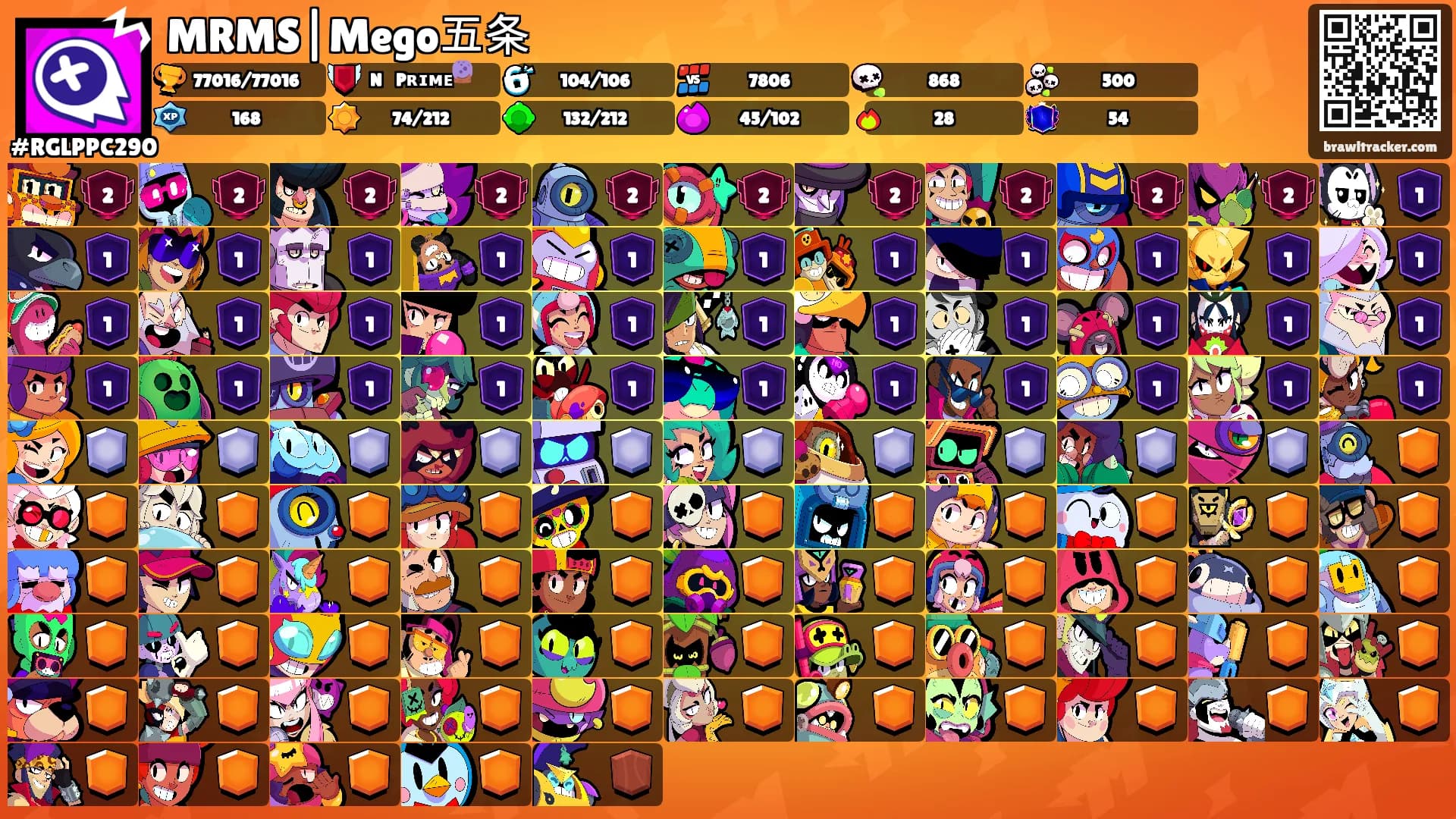 MRMS|Mego五条's Ranks