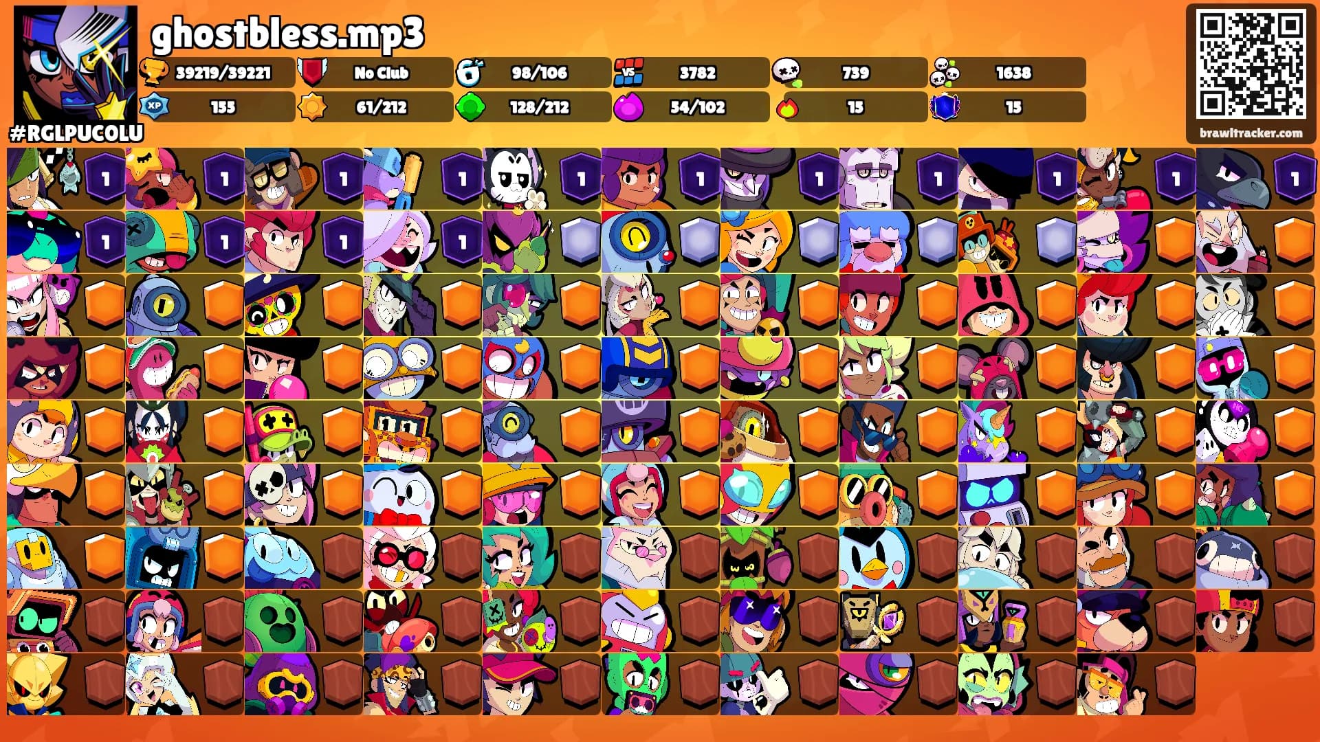 ghostbless.mp3's Ranks