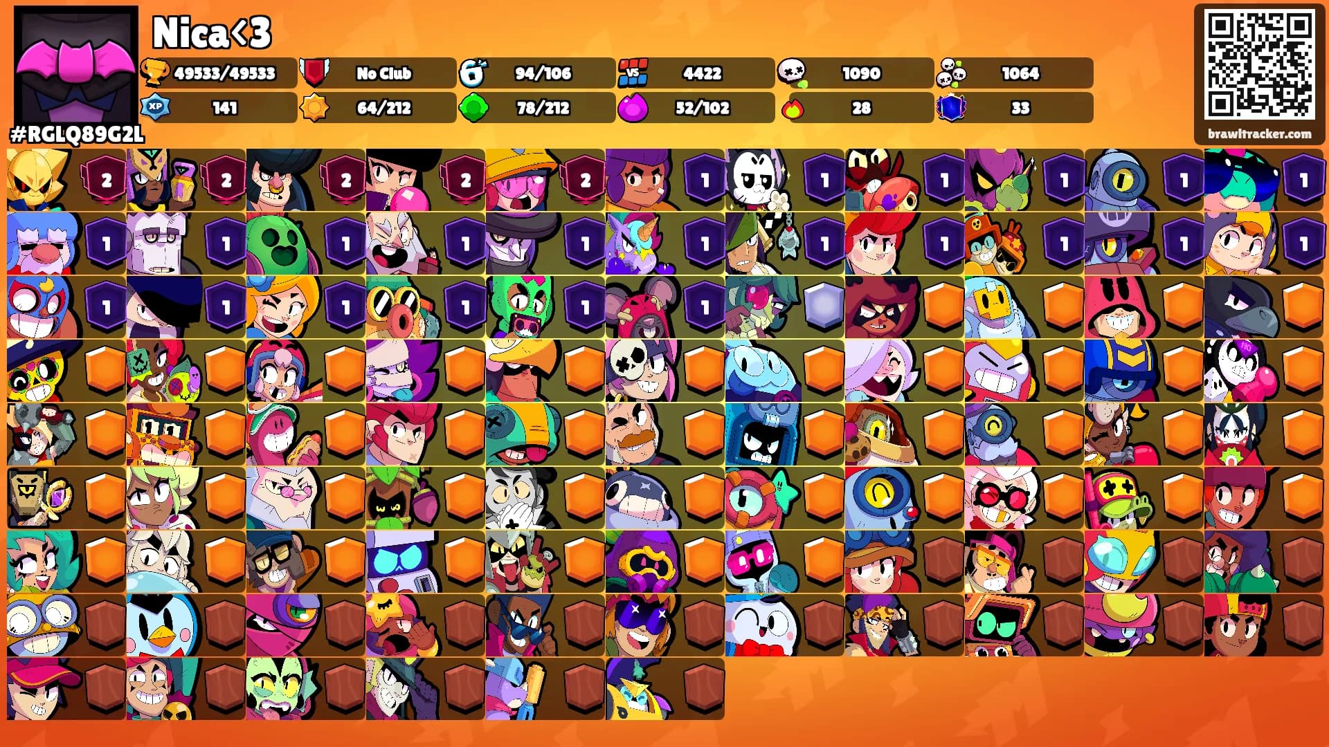 Nica<3's Ranks