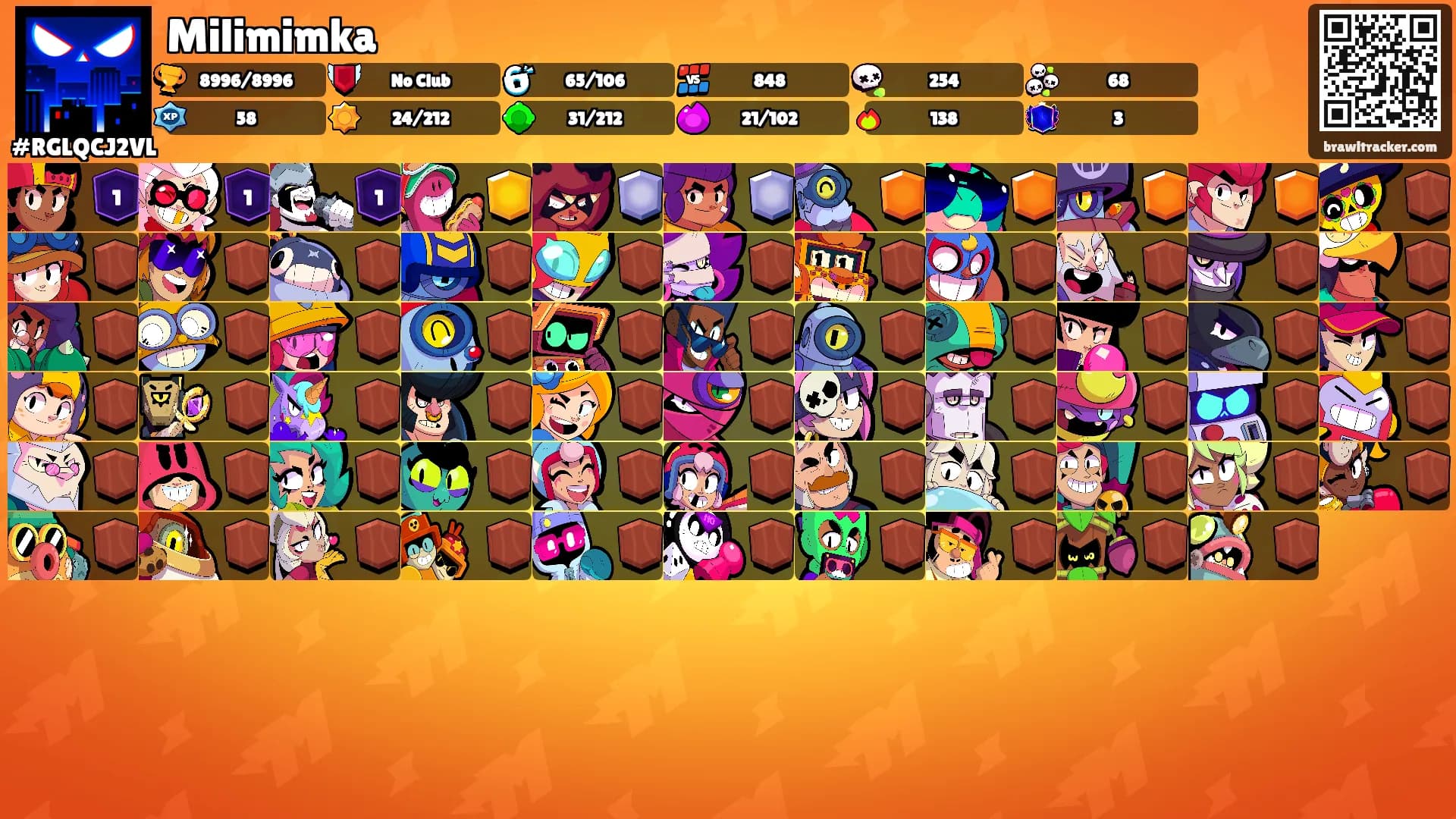 Milimimka's Ranks