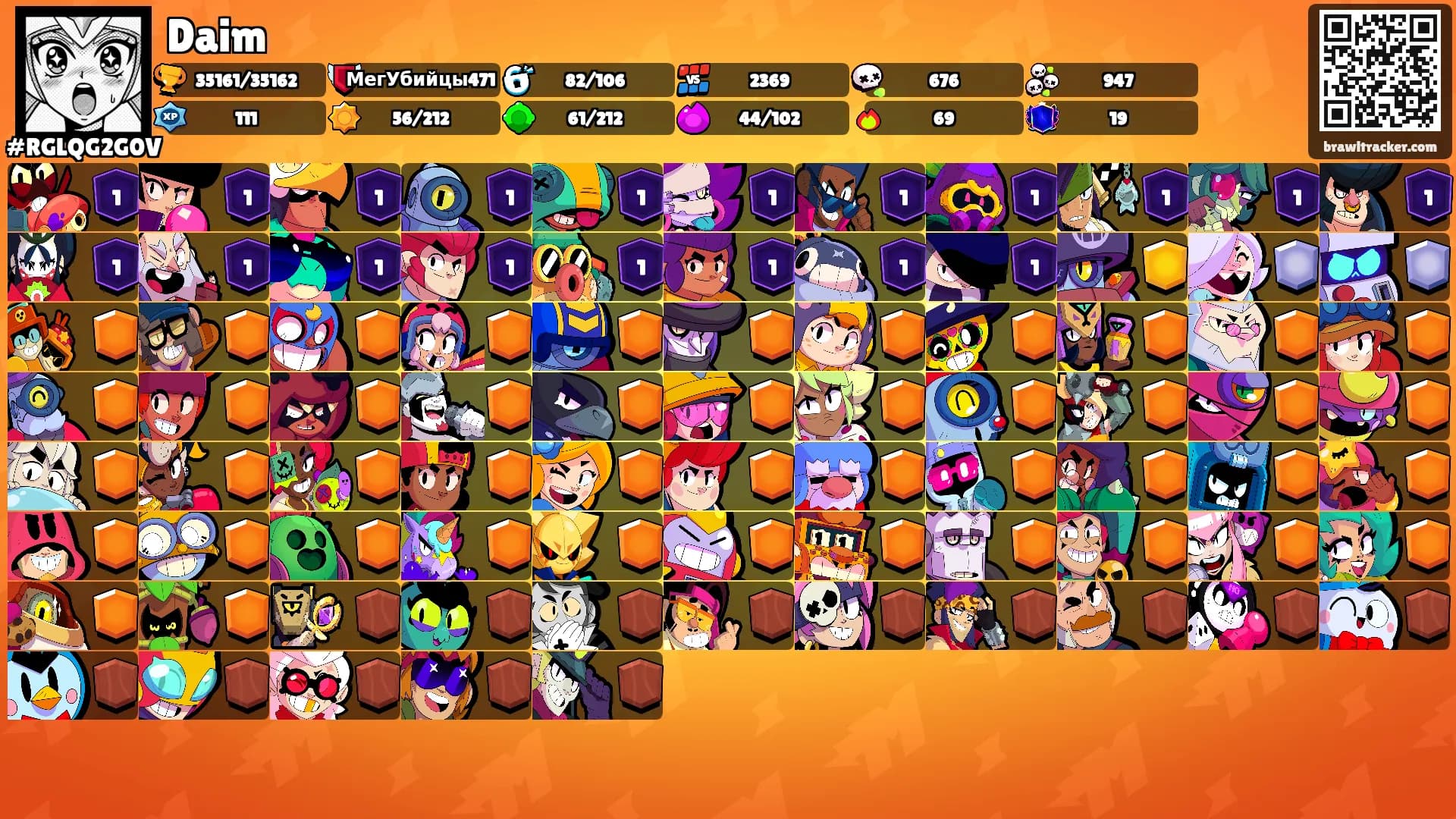 Daim's Ranks