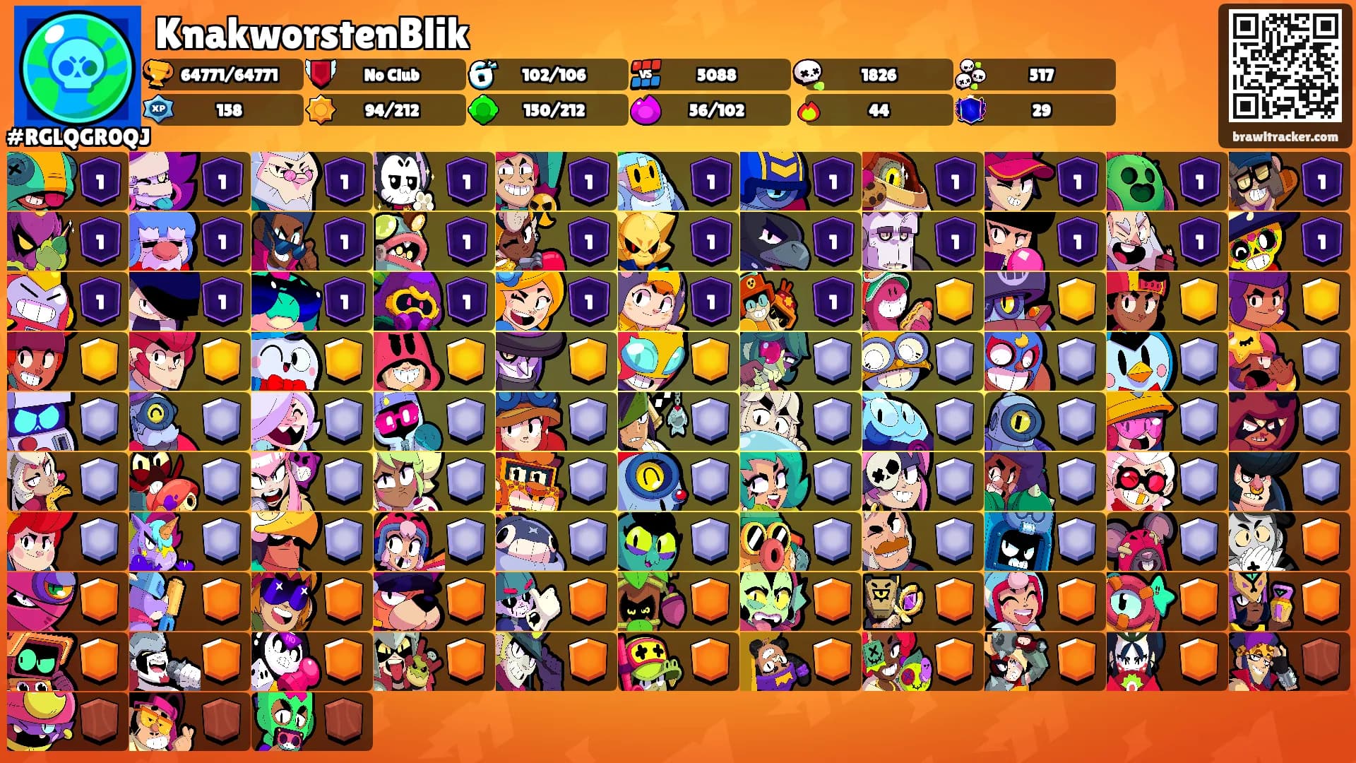 KnakworstenBlik's Ranks