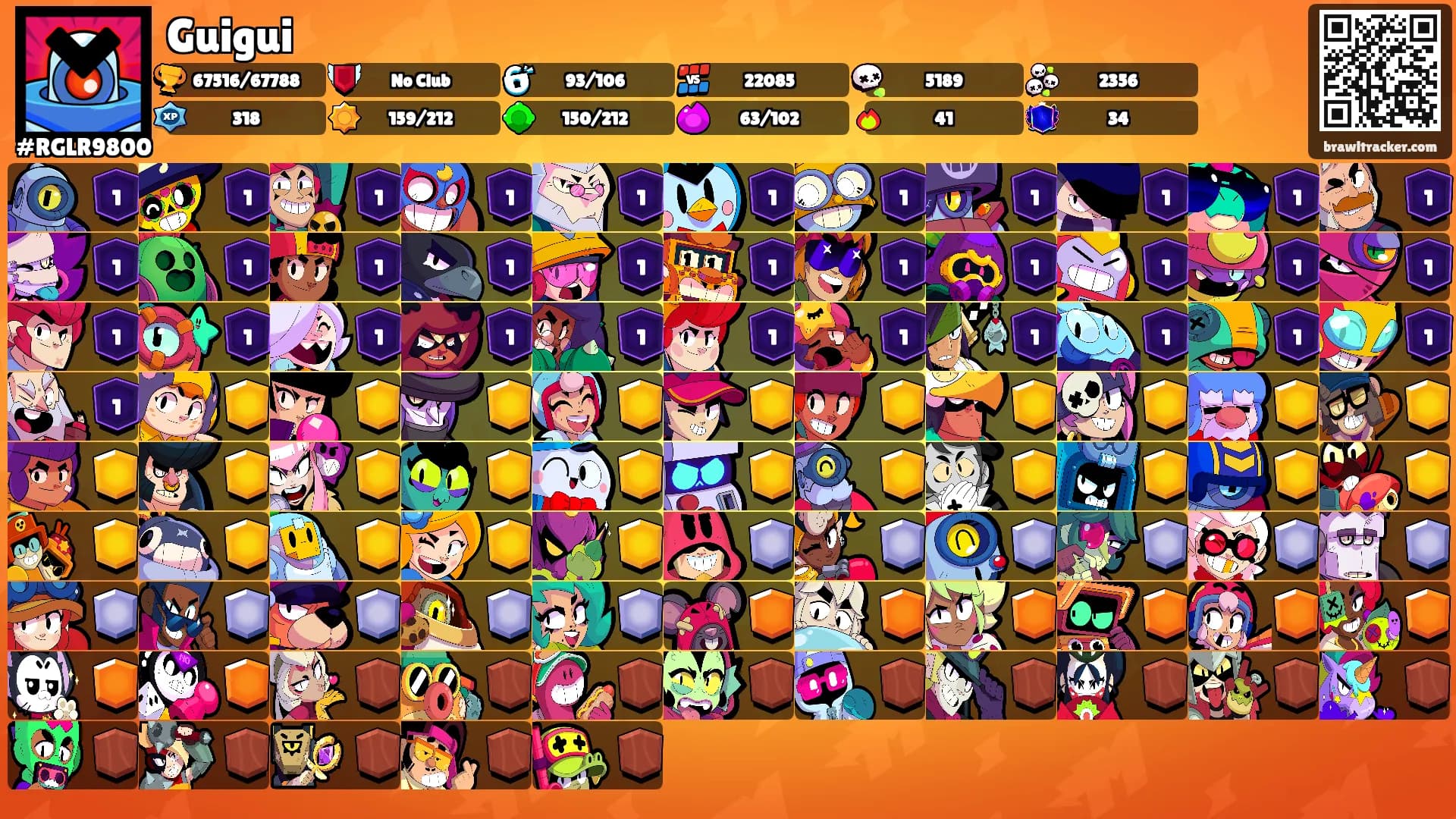 Guigui's Ranks