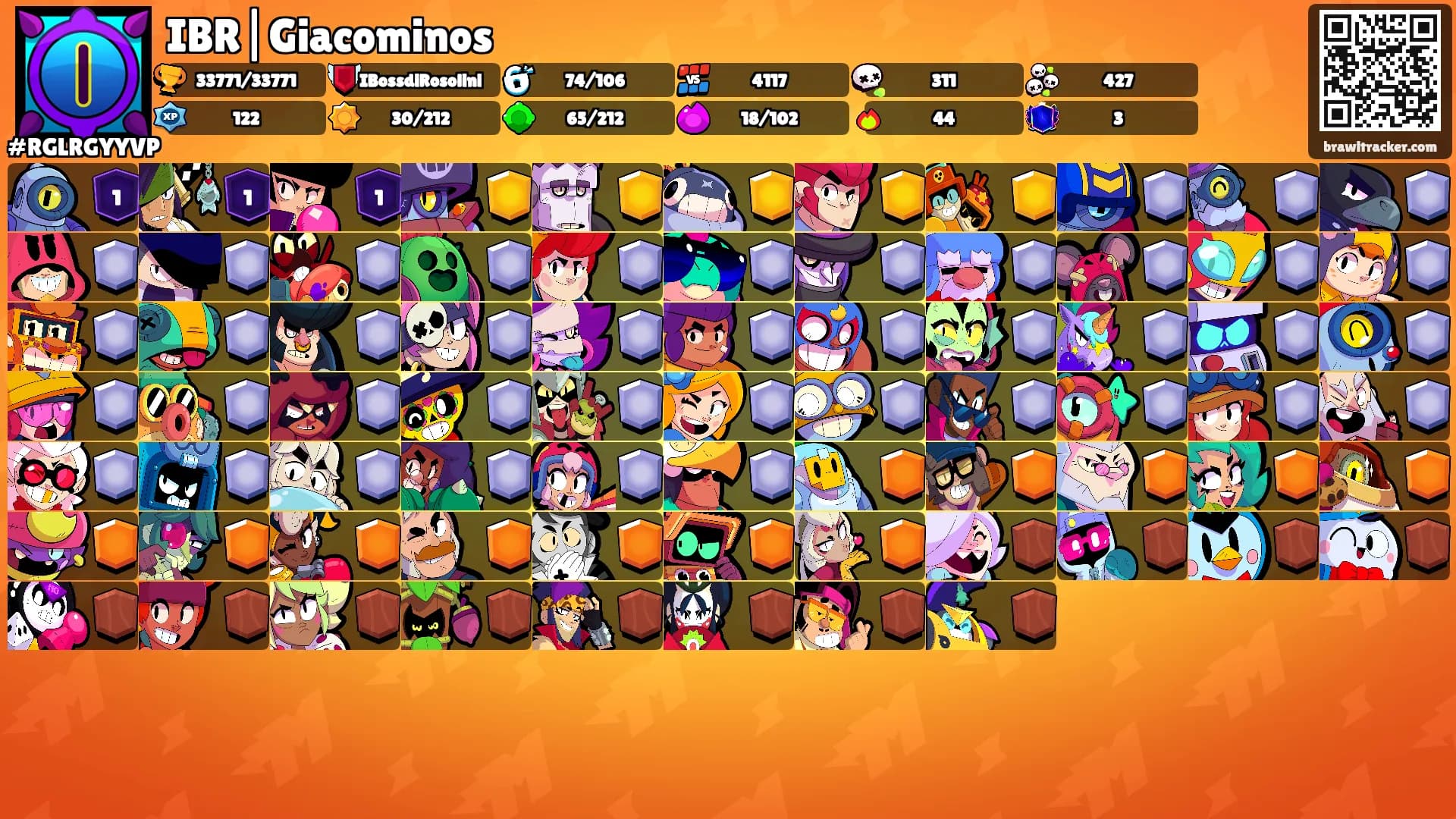 IBR|Giacominos's Ranks