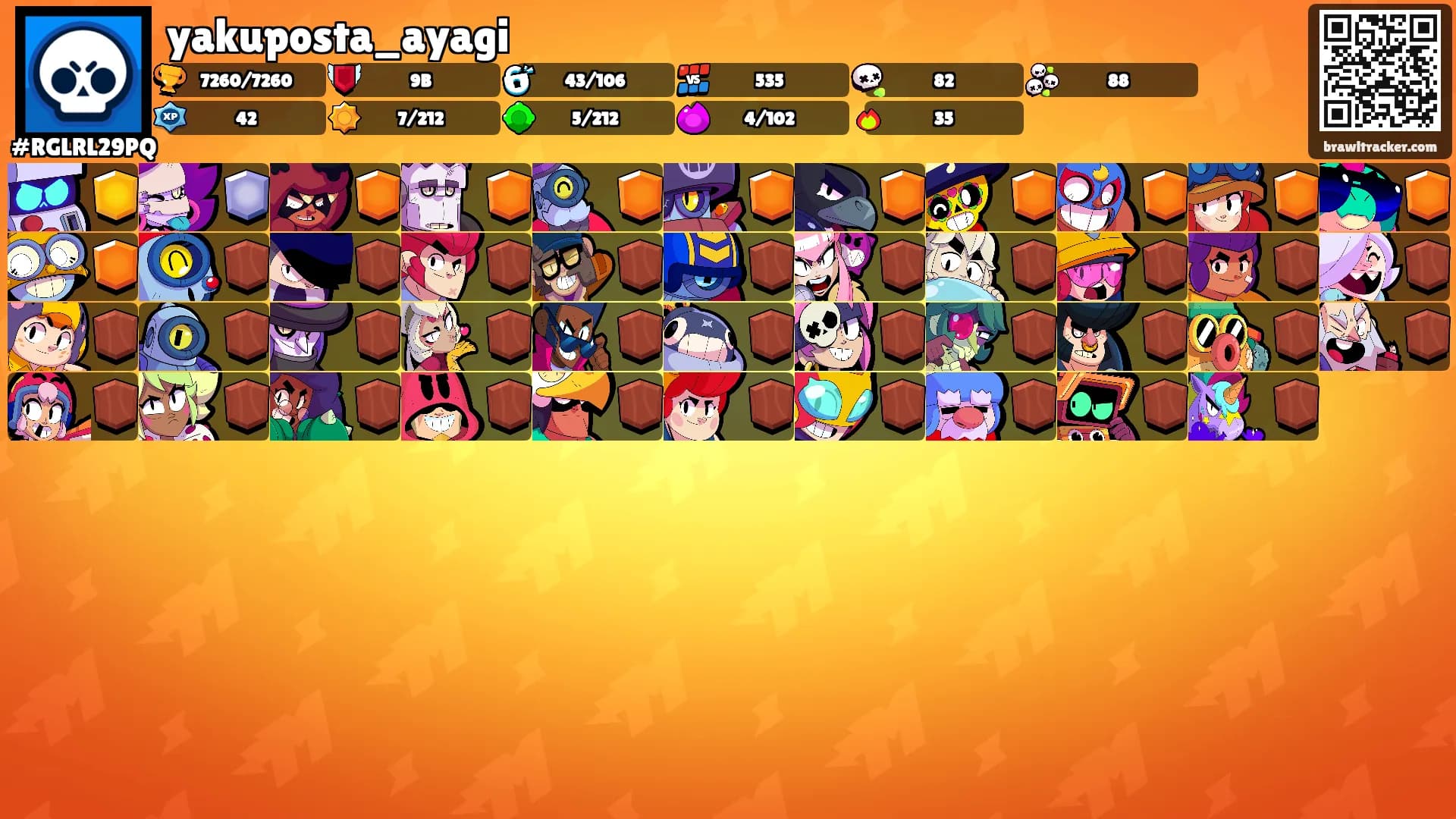 yakuposta_ayagi's Ranks