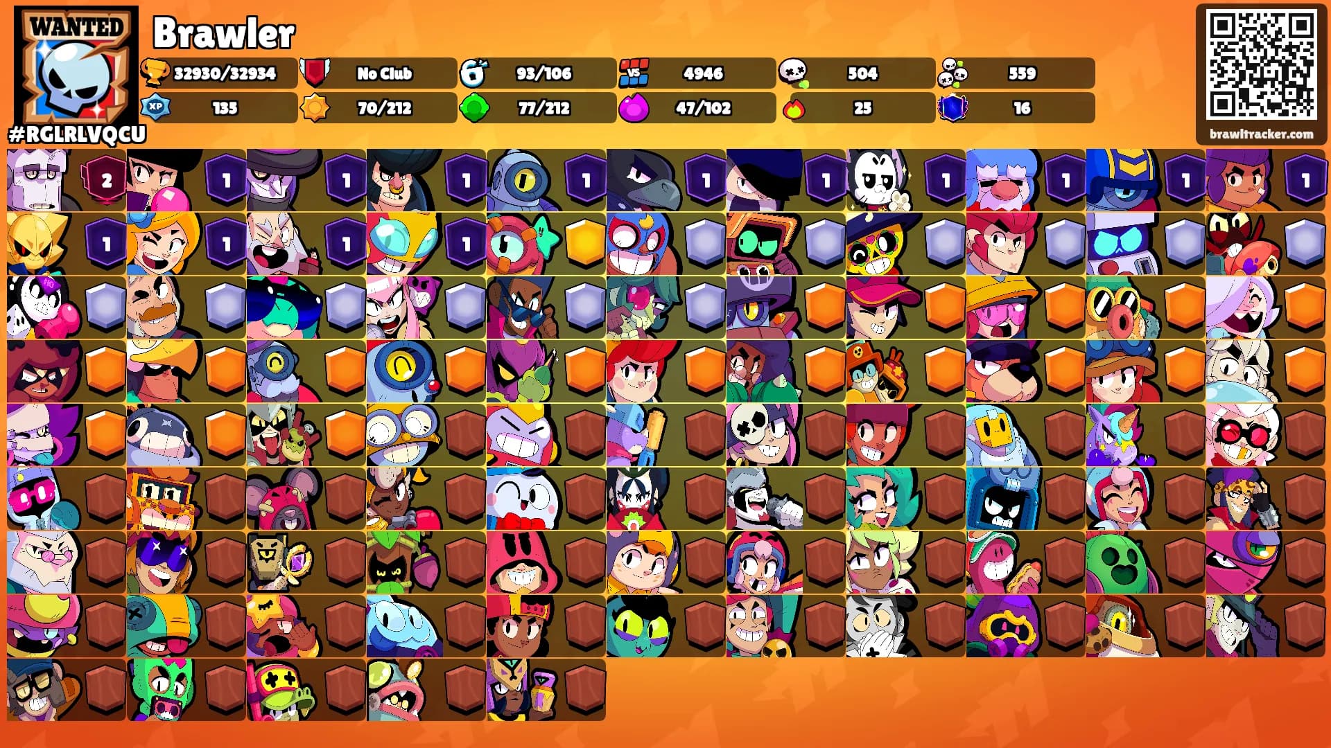 Brawler's Ranks