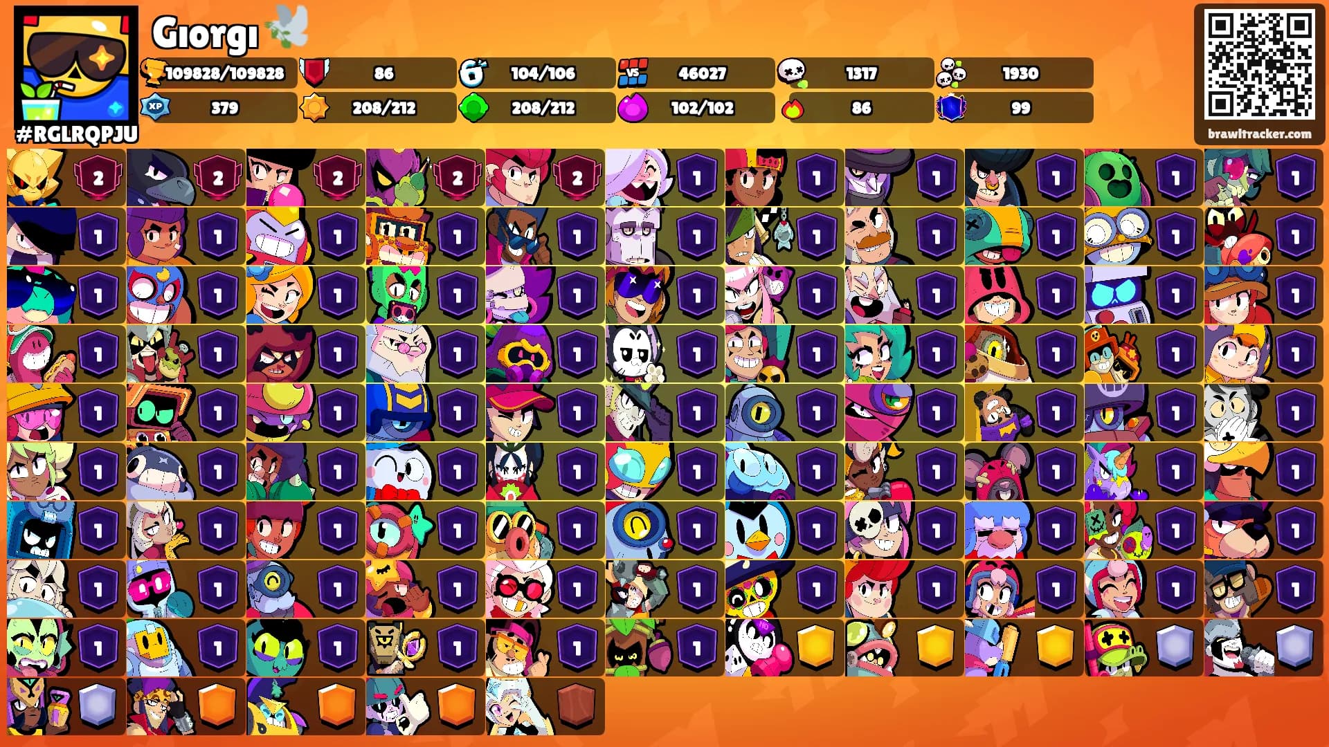 Gıorgı 🕊️'s Ranks