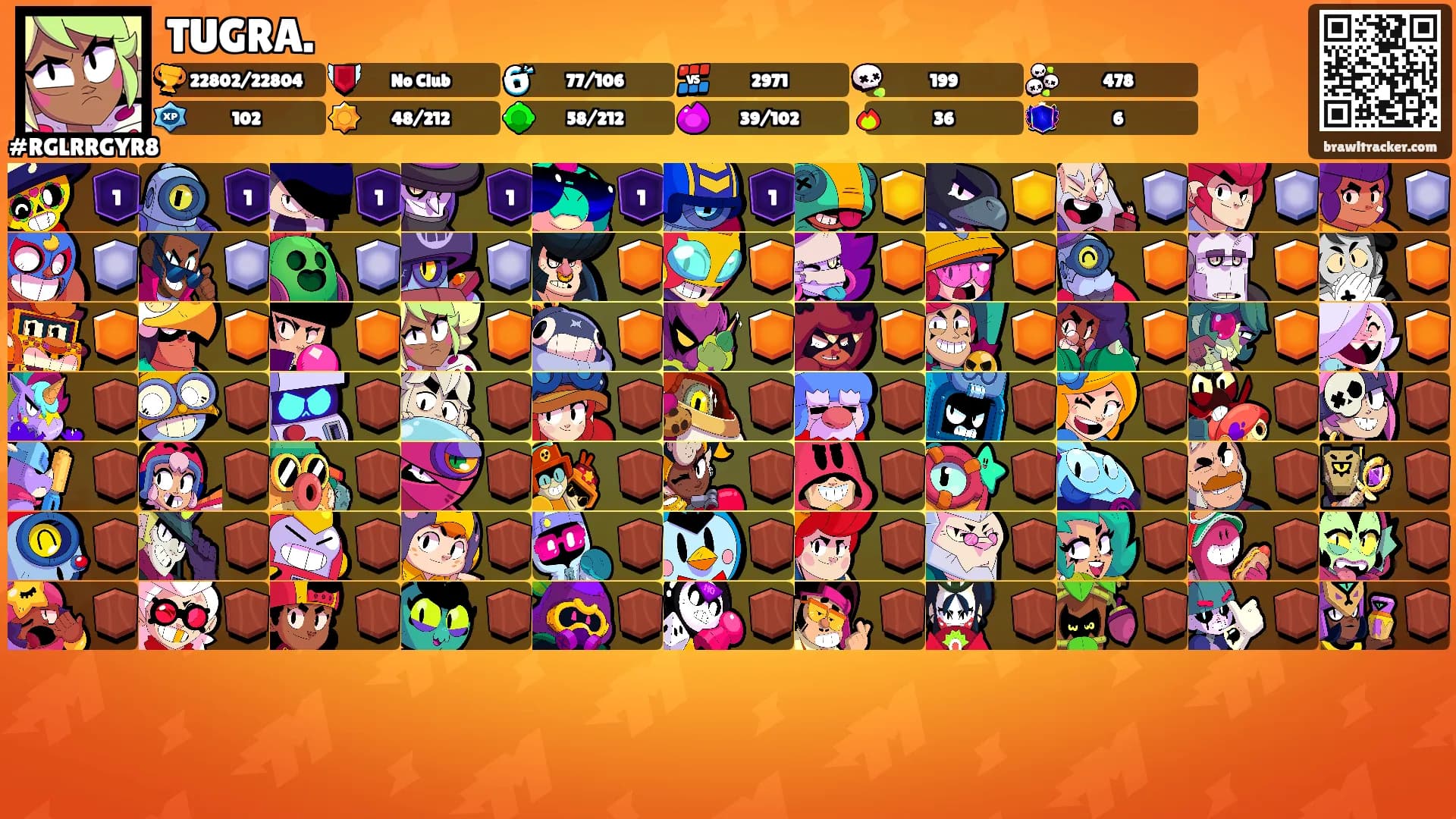 TUGRA.'s Ranks