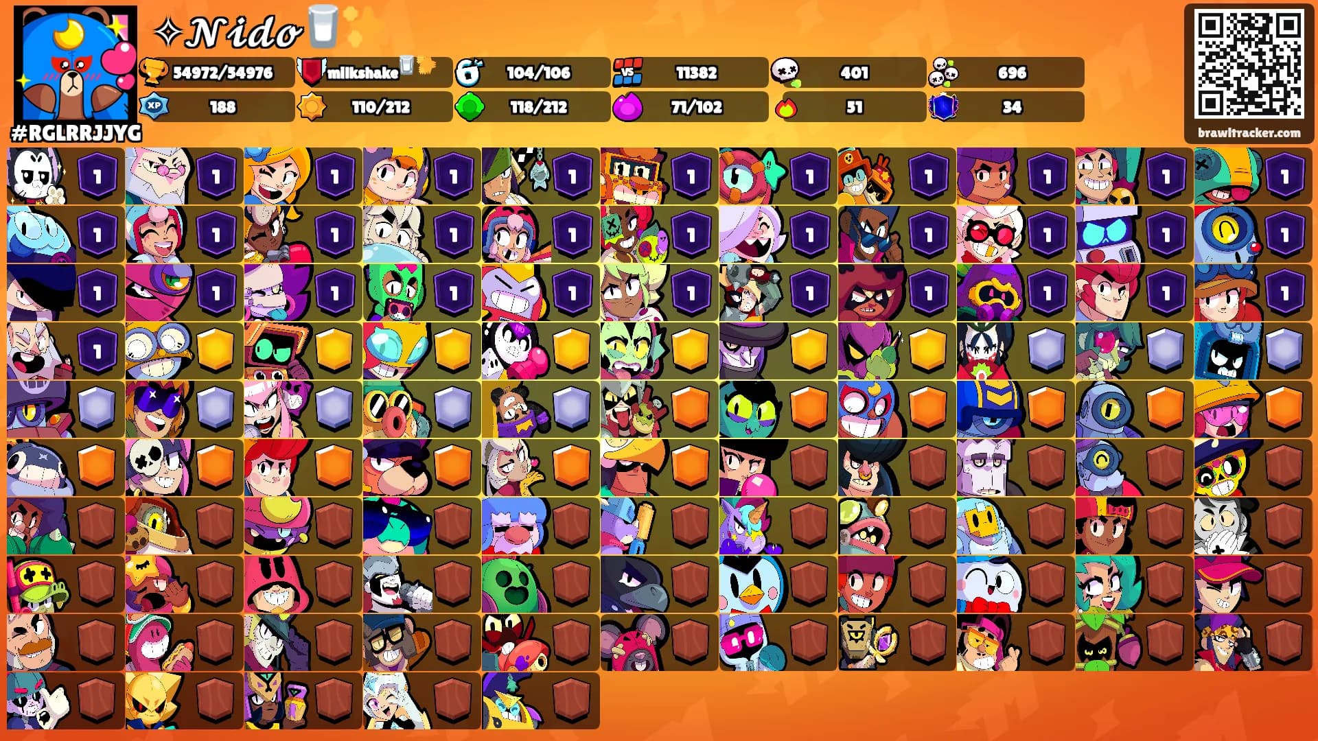 ✧𝓝𝓲𝓭𝓸🥛✨'s Ranks