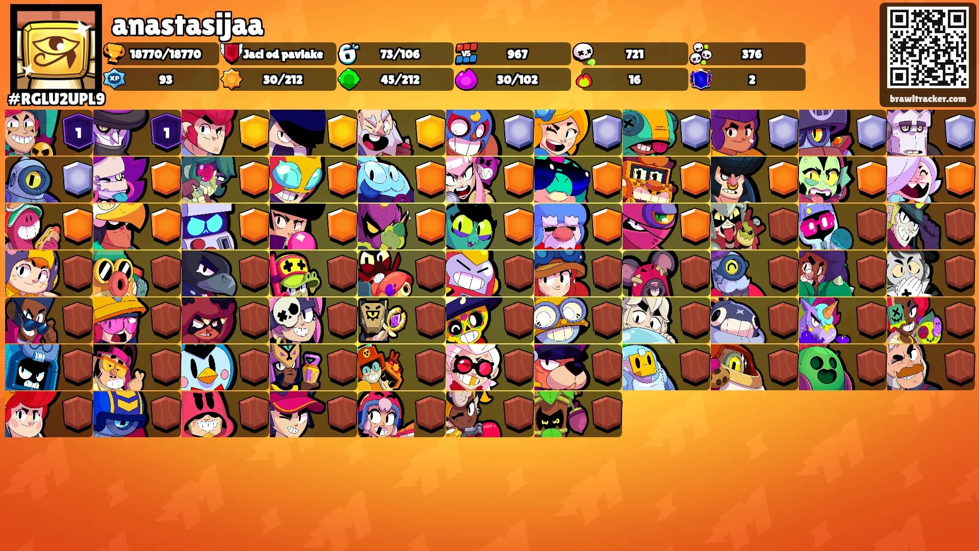 anastasijaa's Ranks