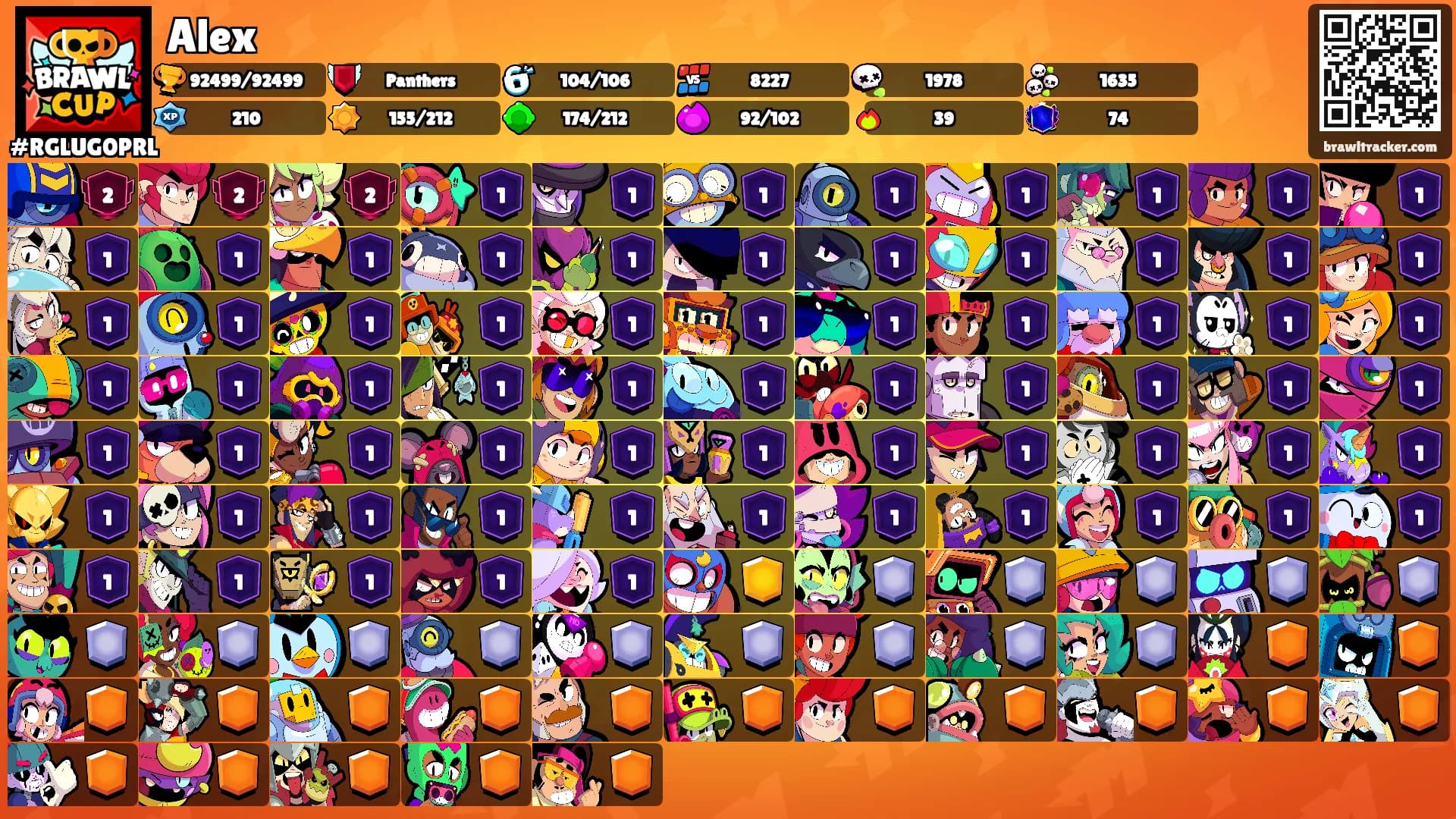 Alex's Ranks