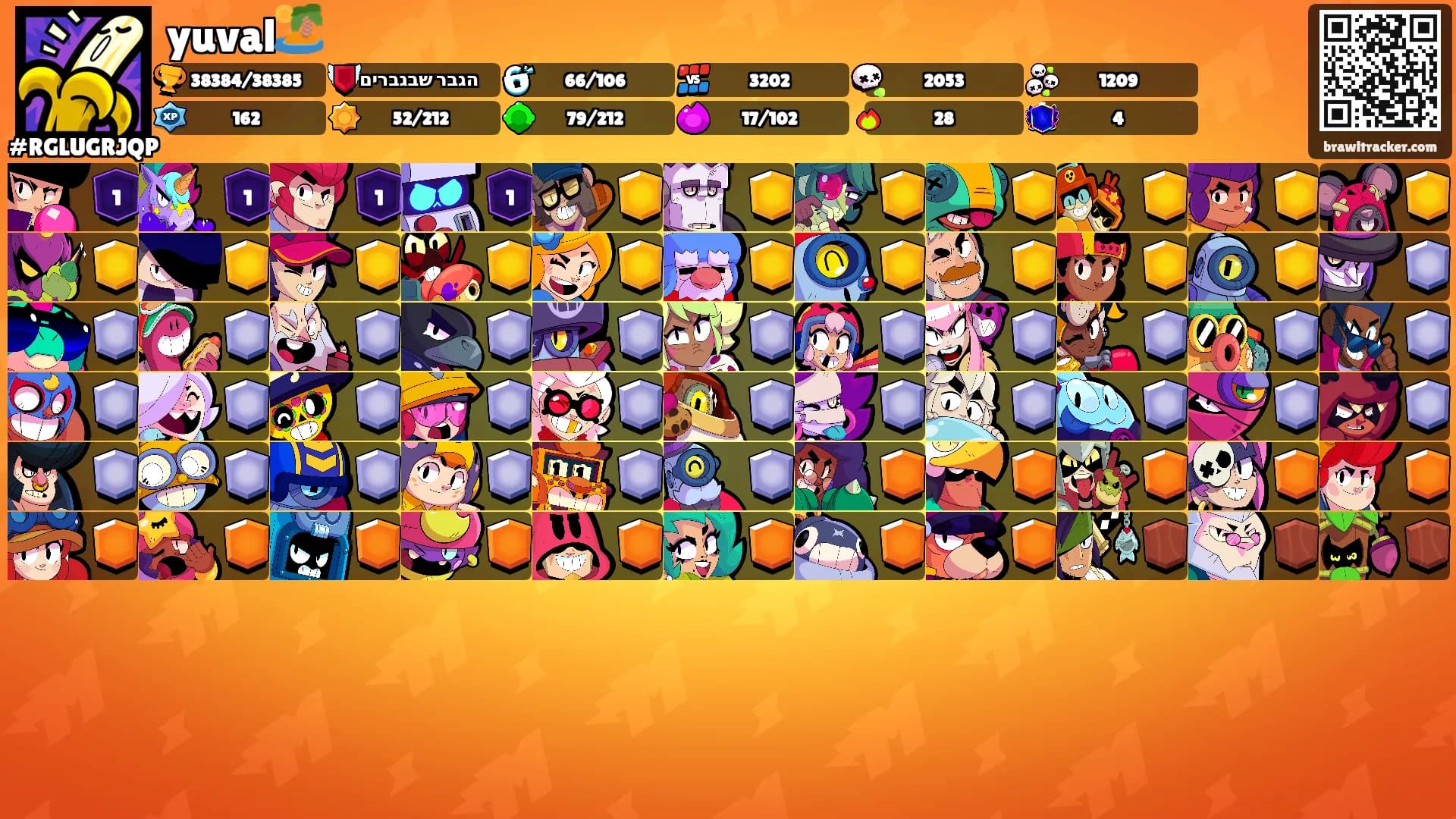yuval🏝️'s Ranks