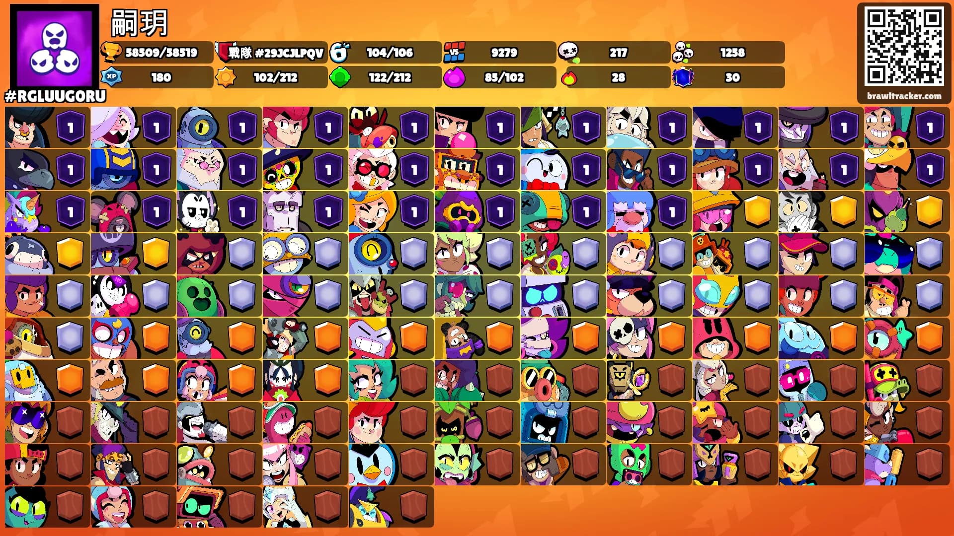 嗣玥's Ranks